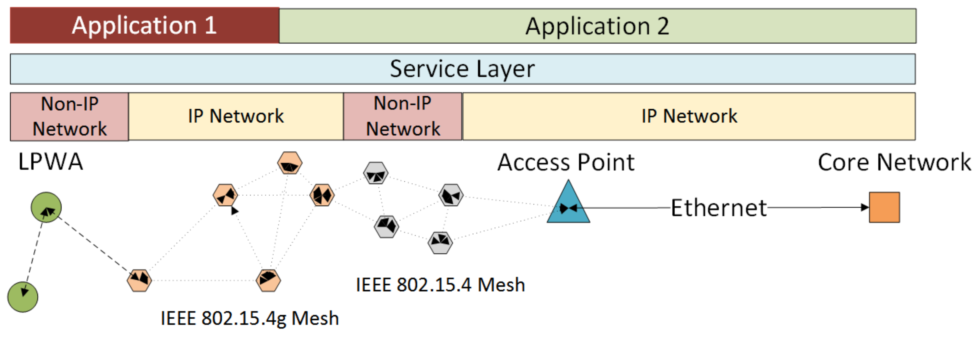 Information 09 00070 g005