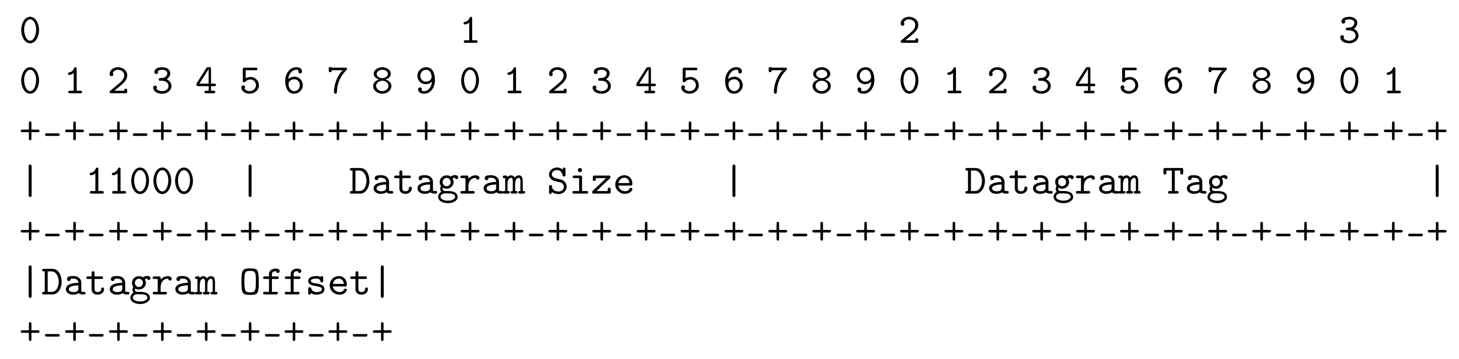 Information 09 00070 g010