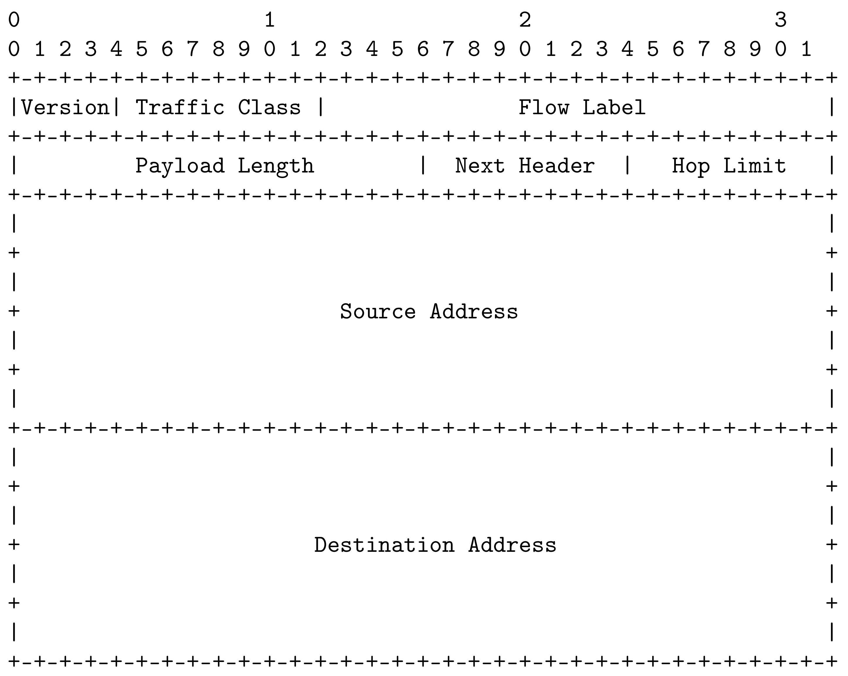 Information 09 00070 g012