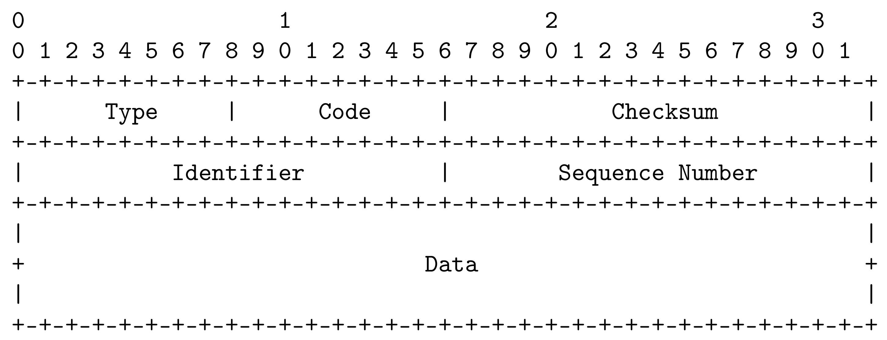 Information 09 00070 g014