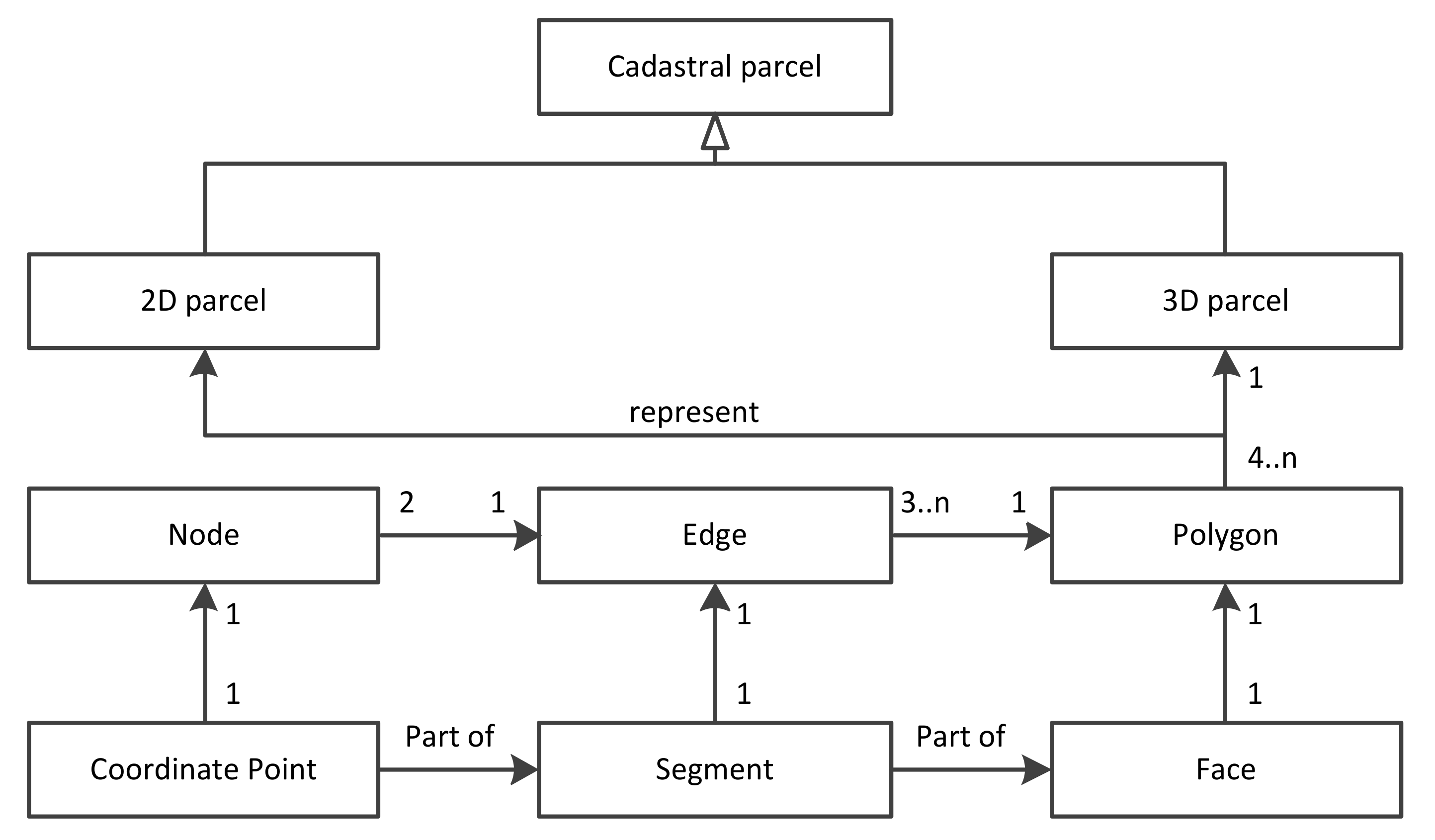 Information 09 00071 g001