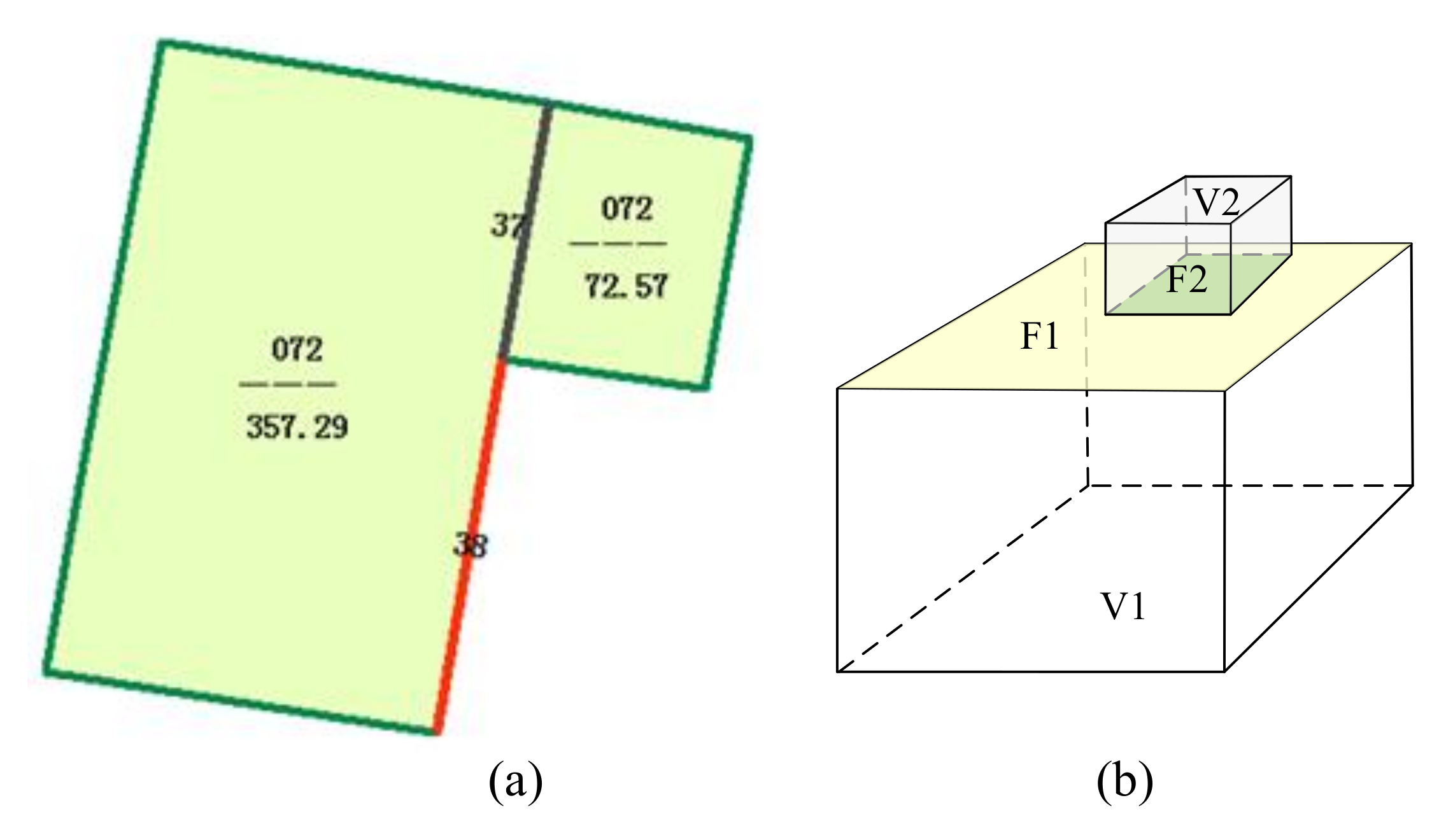 Information 09 00071 g003