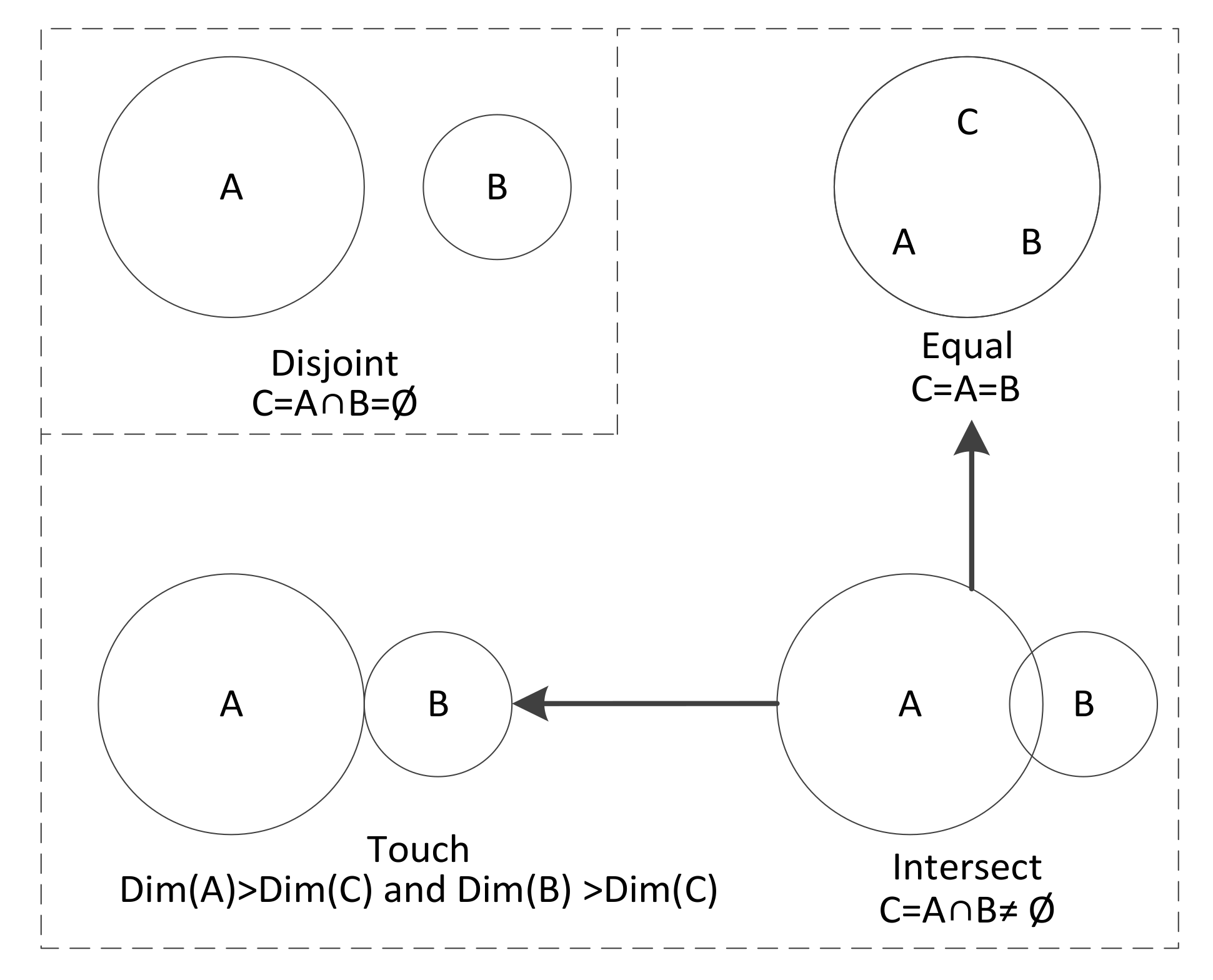 Information 09 00071 g005