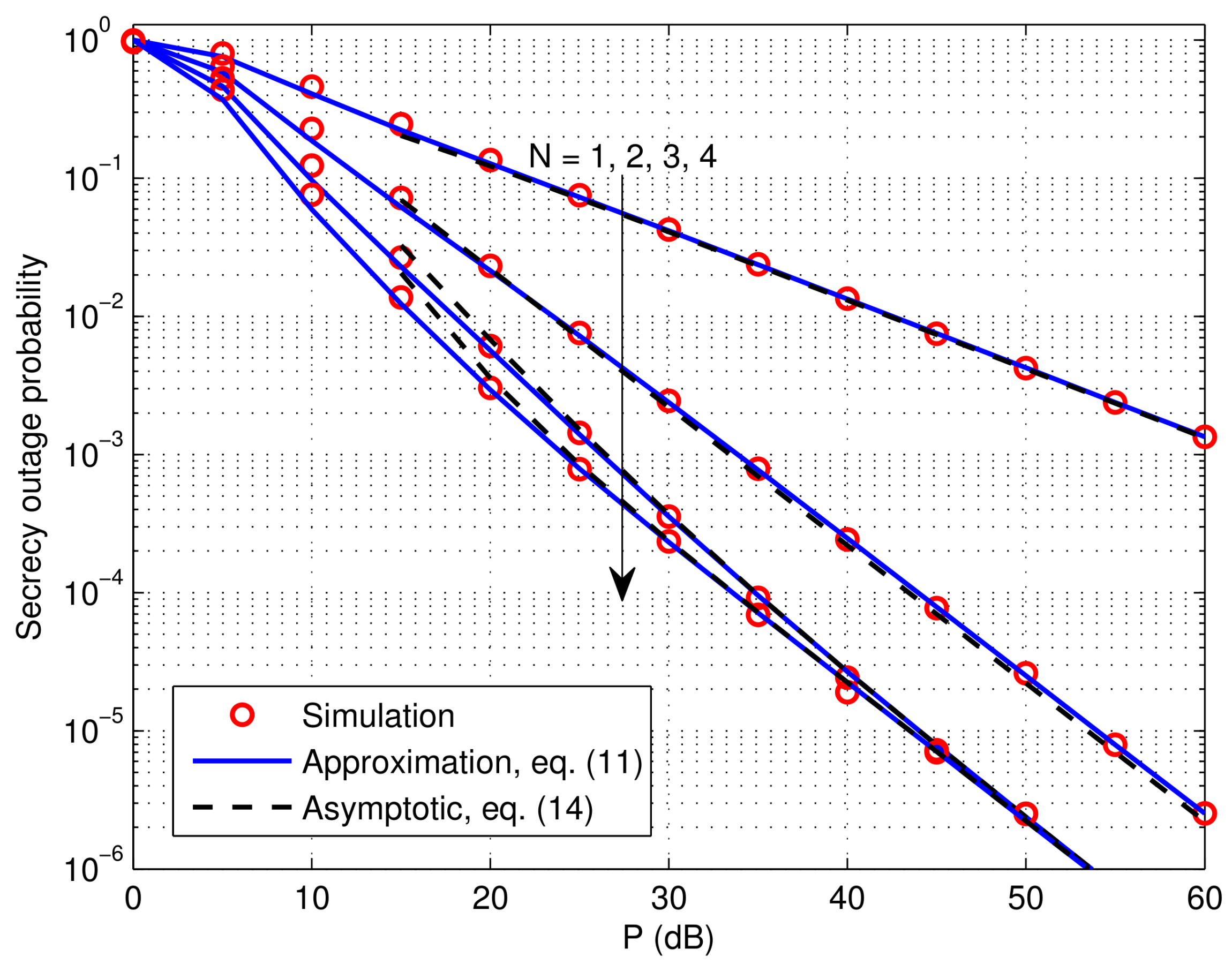 Information 09 00084 g002