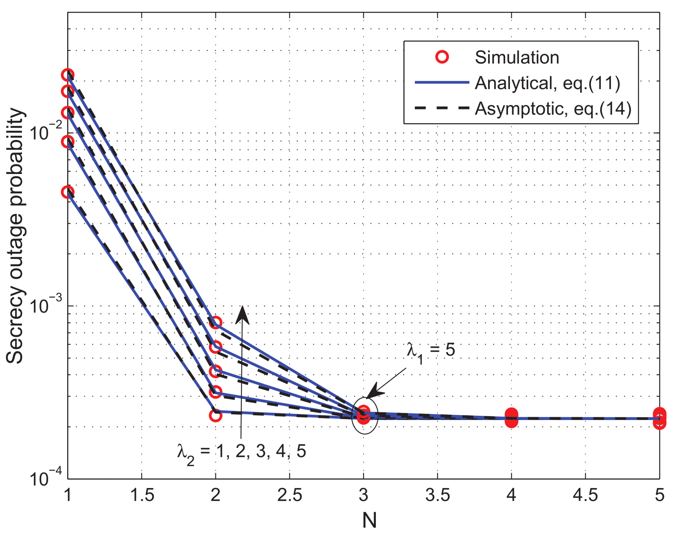Information 09 00084 g003