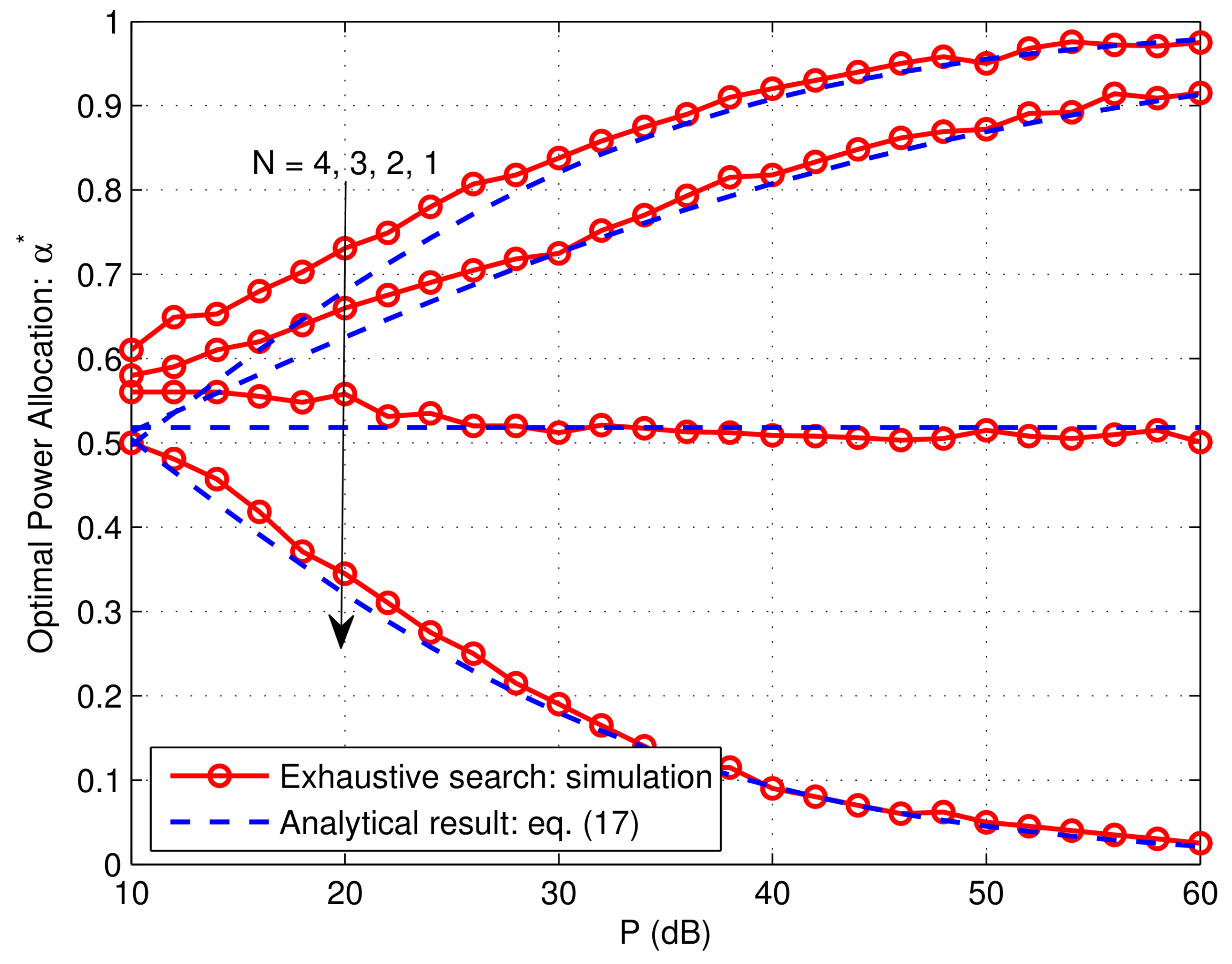 Information 09 00084 g004