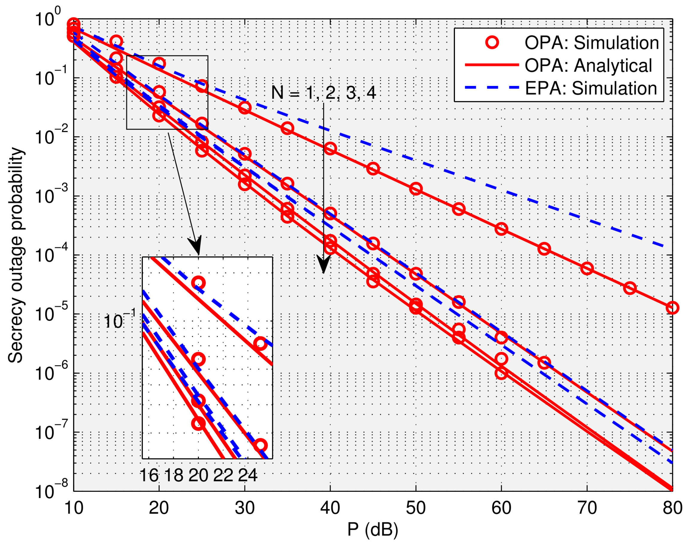Information 09 00084 g005