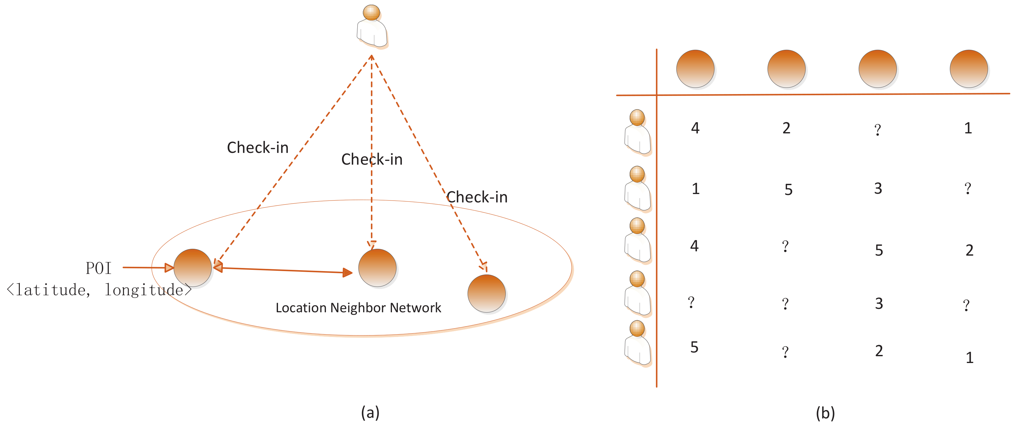 information free full text