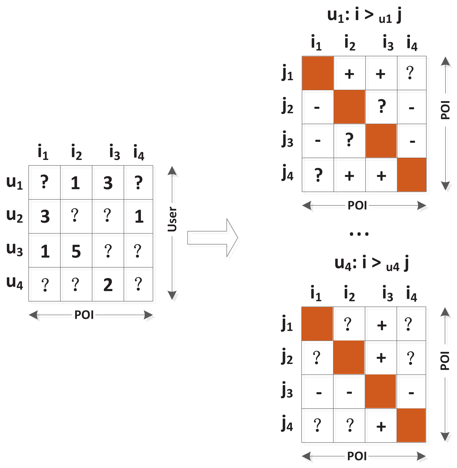 Information 09 00085 g002