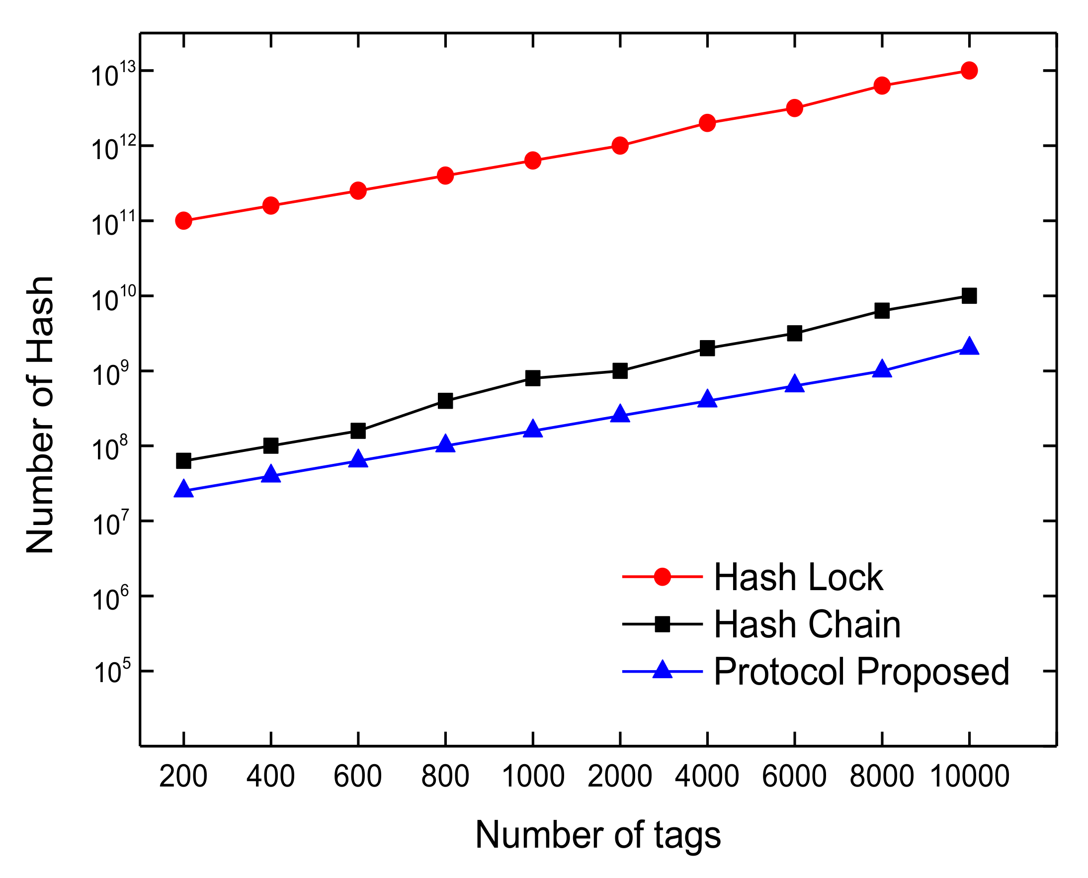 Information 09 00086 g005