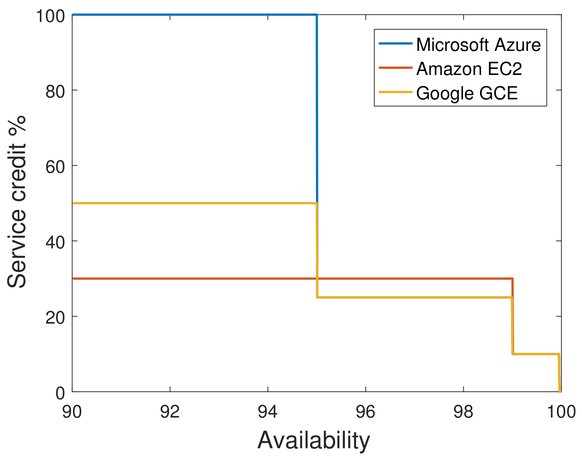 Information 09 00087 g001