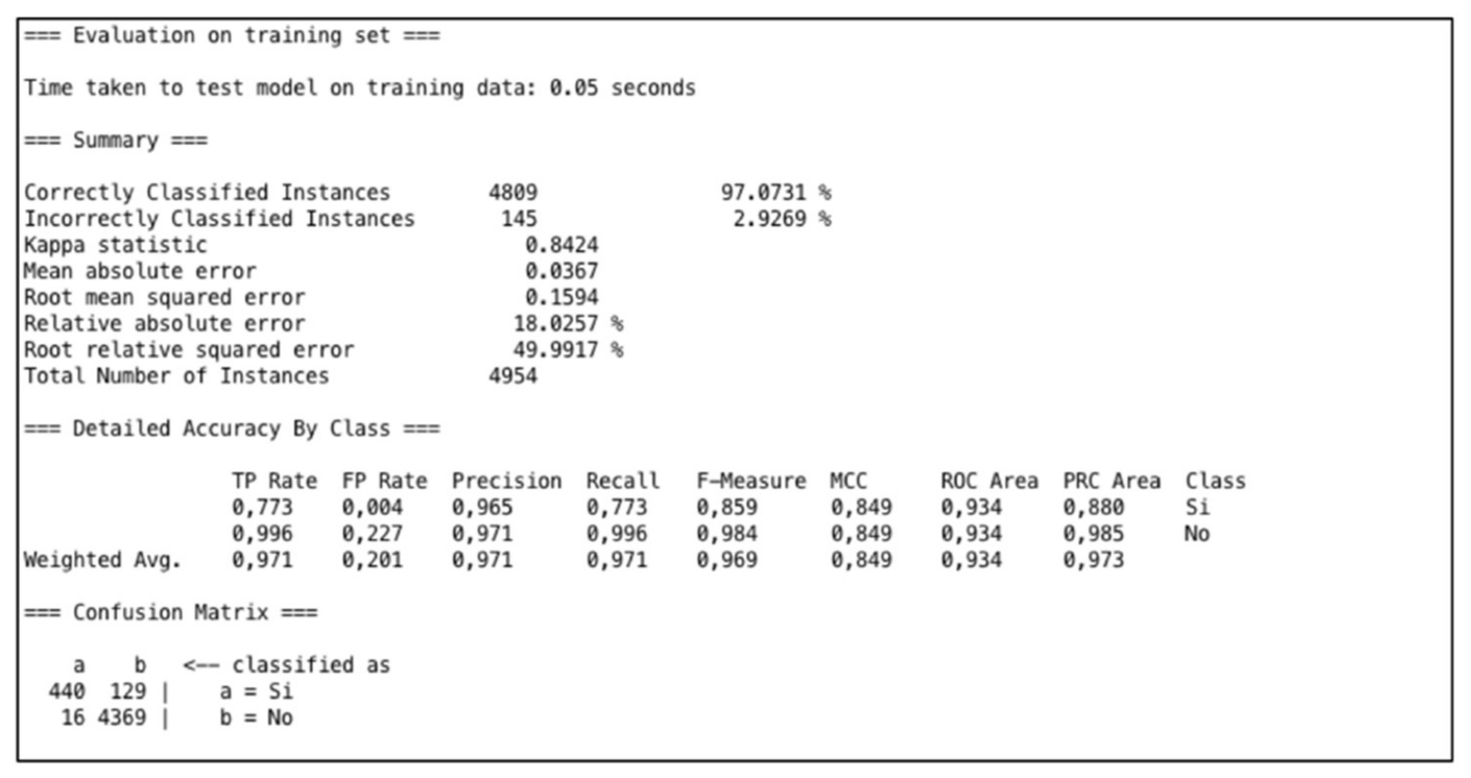 Information 09 00090 g002 550
