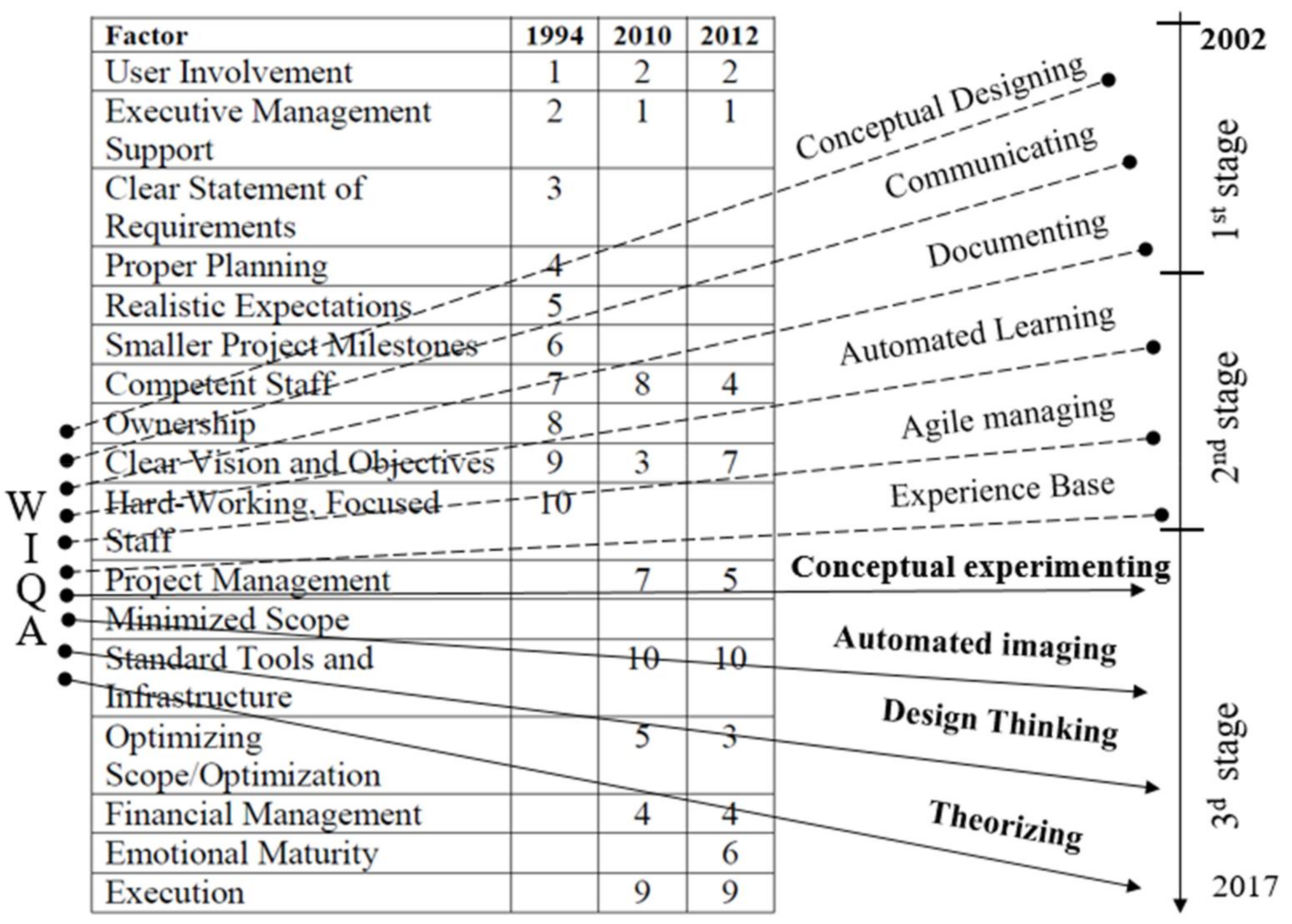 Information 09 00091 g001