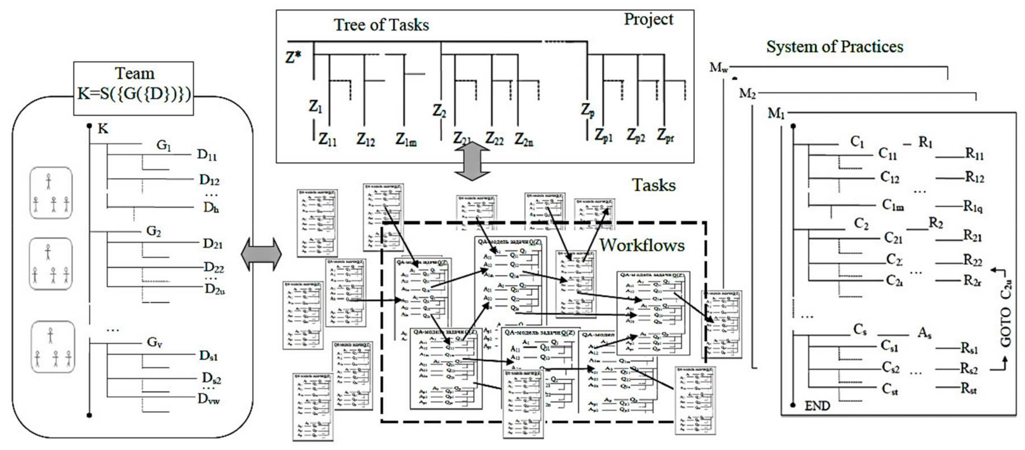 Information 09 00091 g006