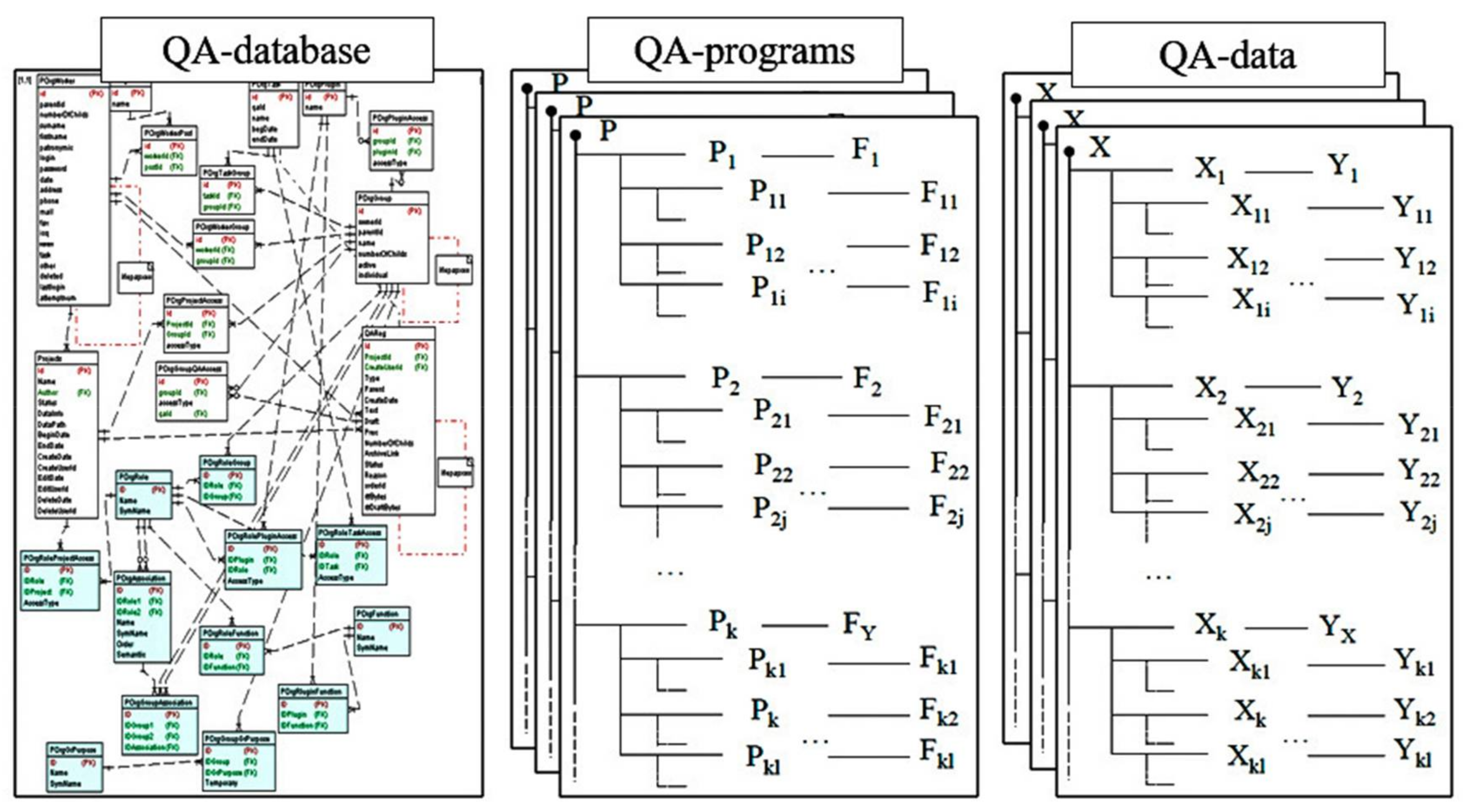 Information 09 00091 g008