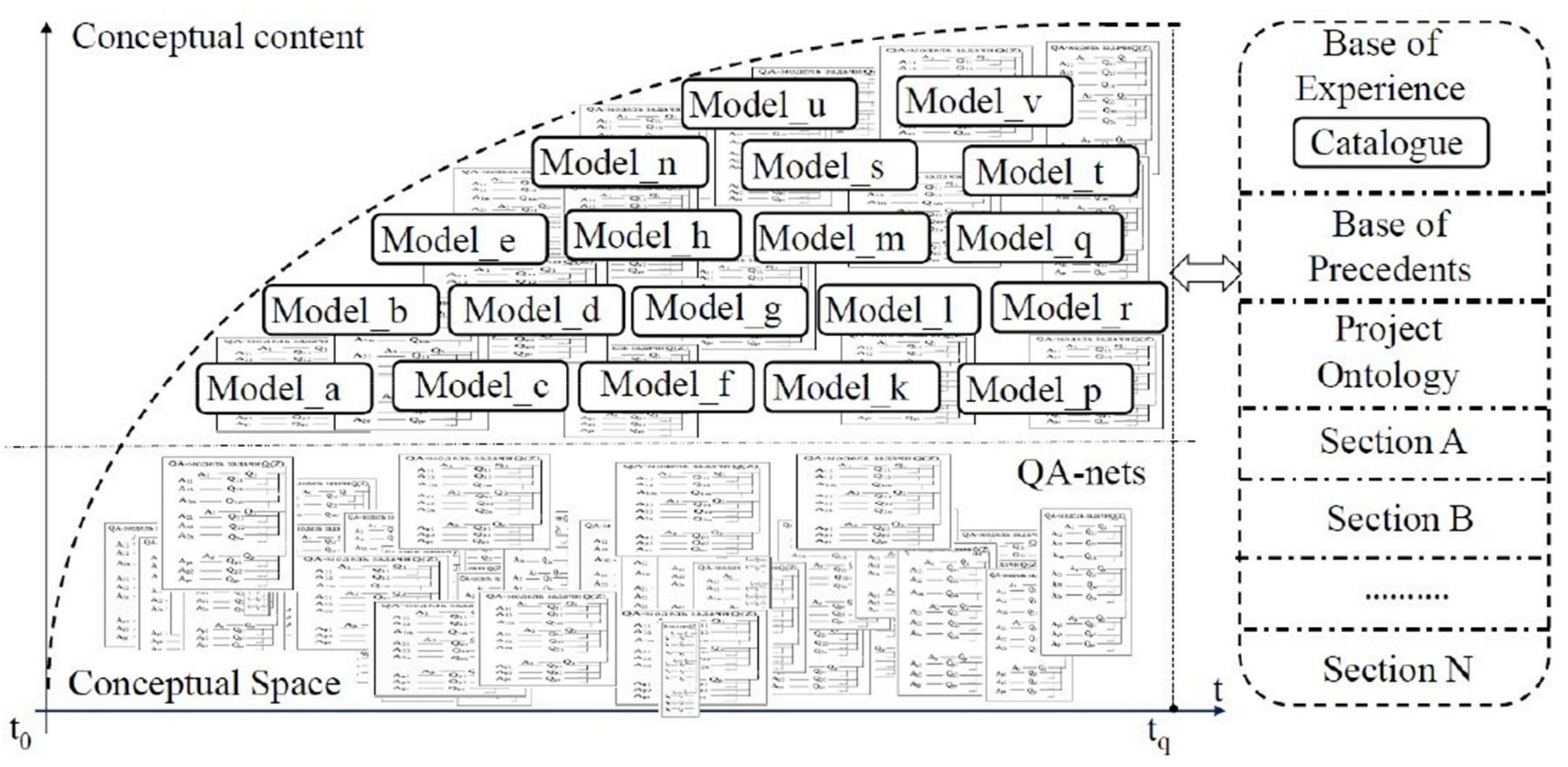 Information 09 00091 g012