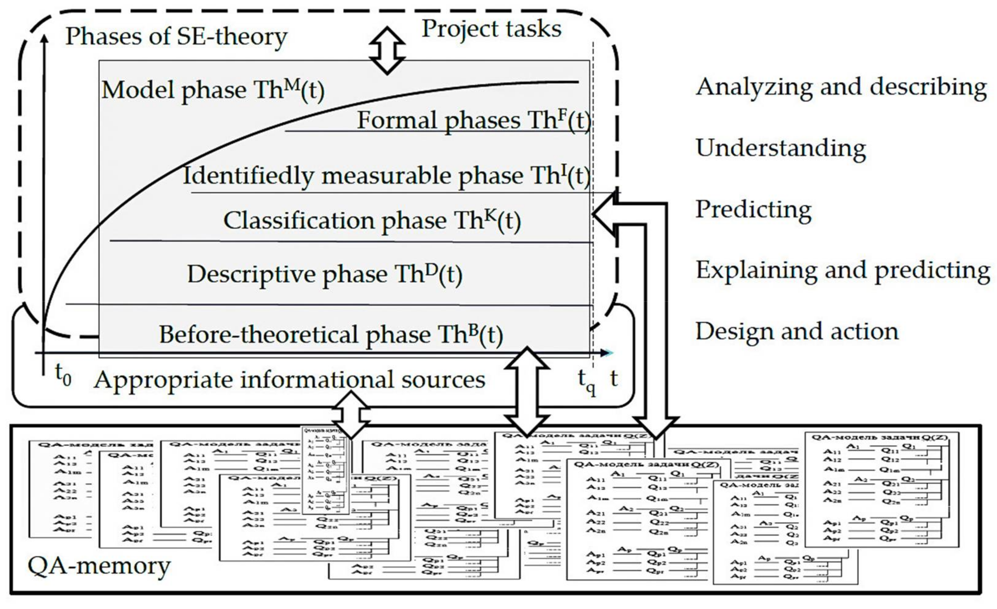 Information 09 00091 g013