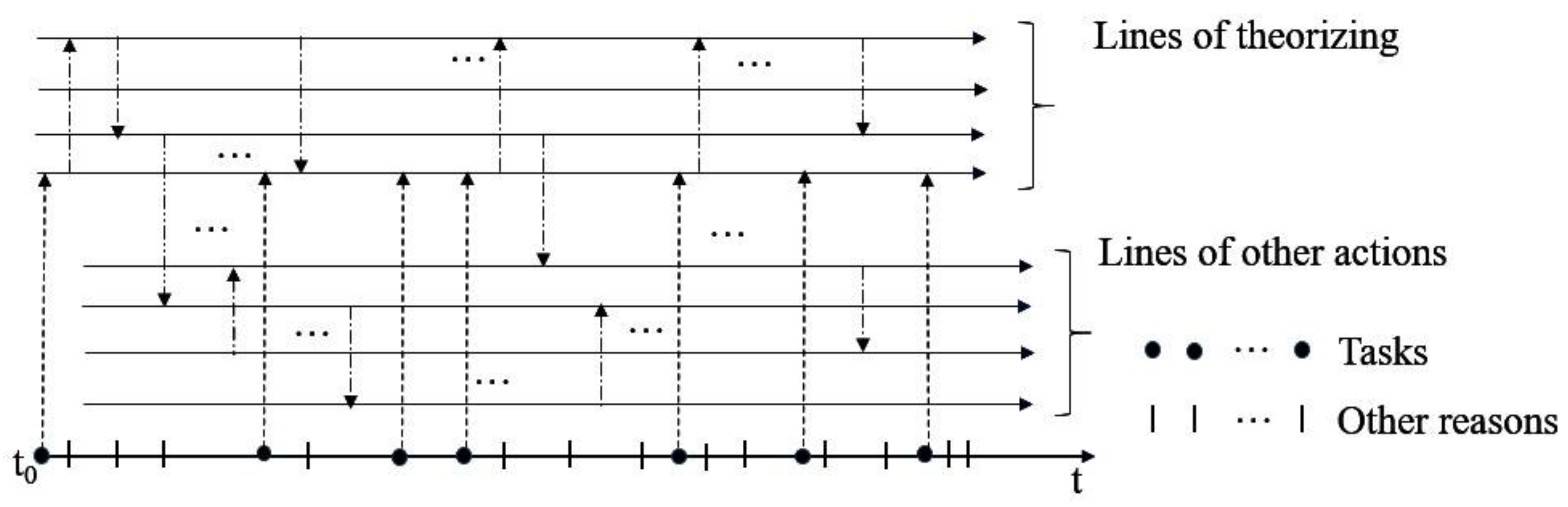 Information 09 00091 g014