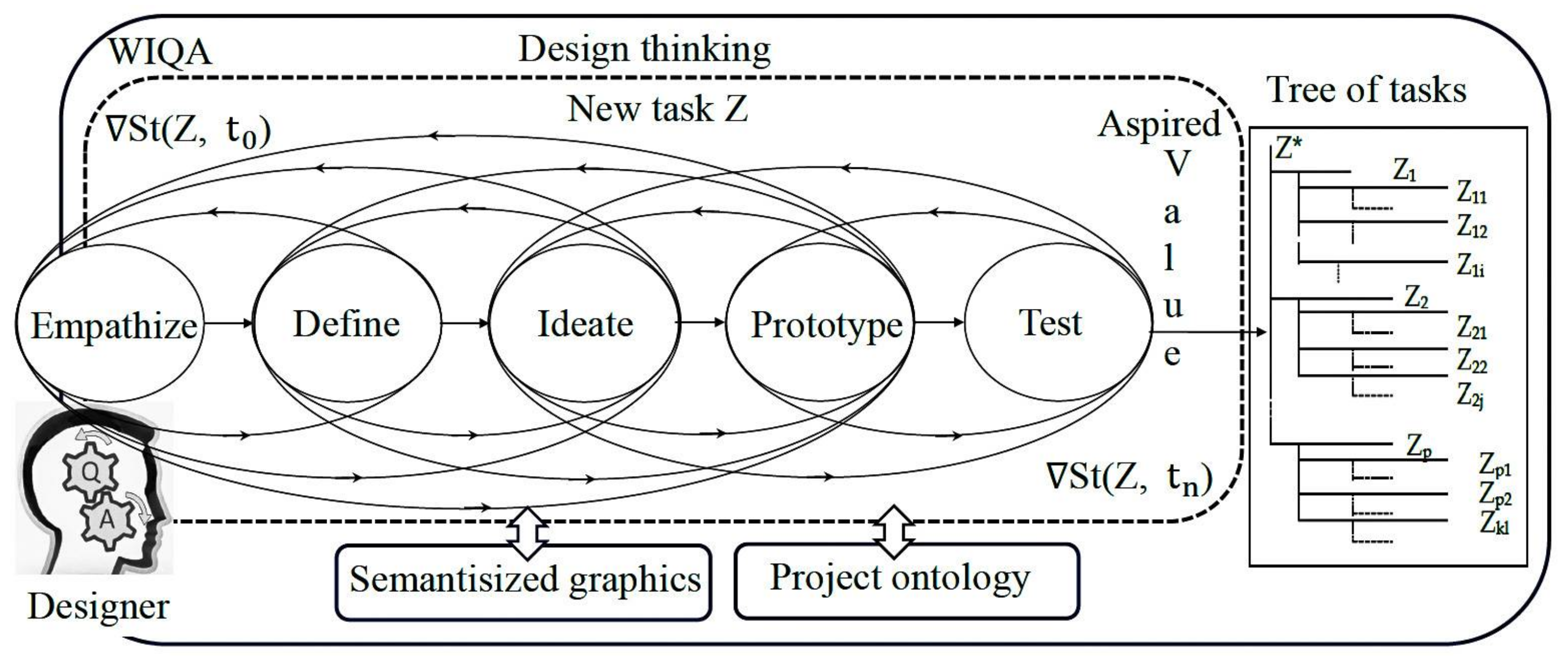 Information 09 00091 g016