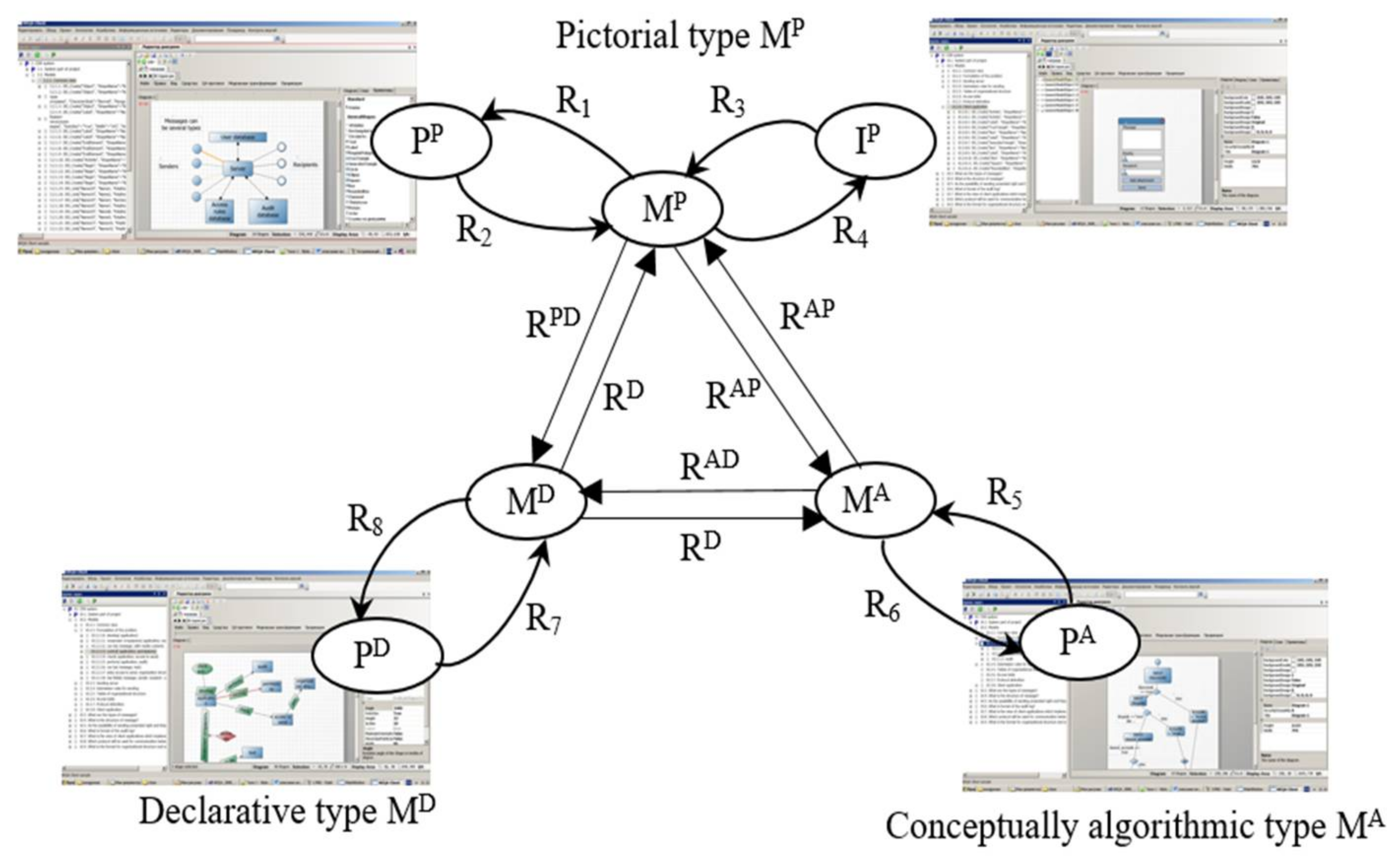 Information 09 00091 g018