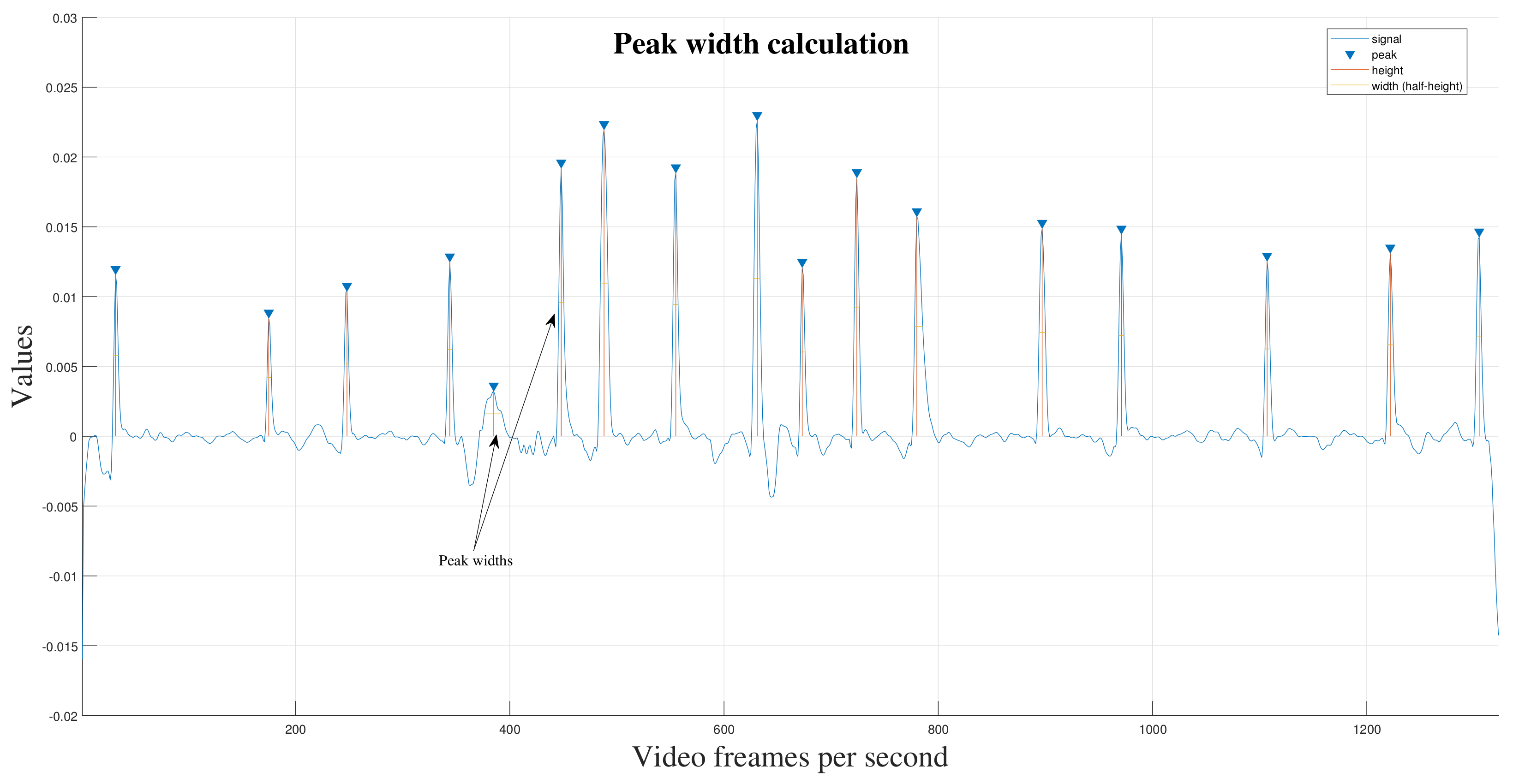 Information 09 00093 g004