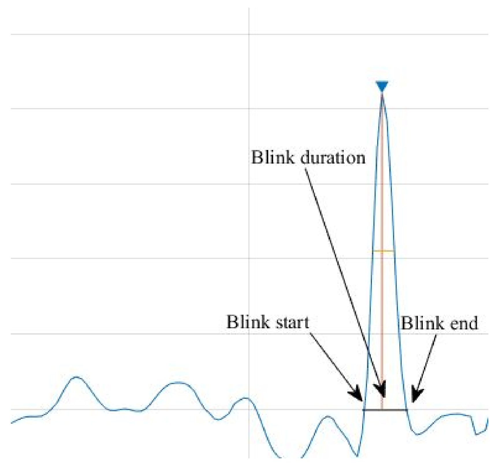 Information 09 00093 g006