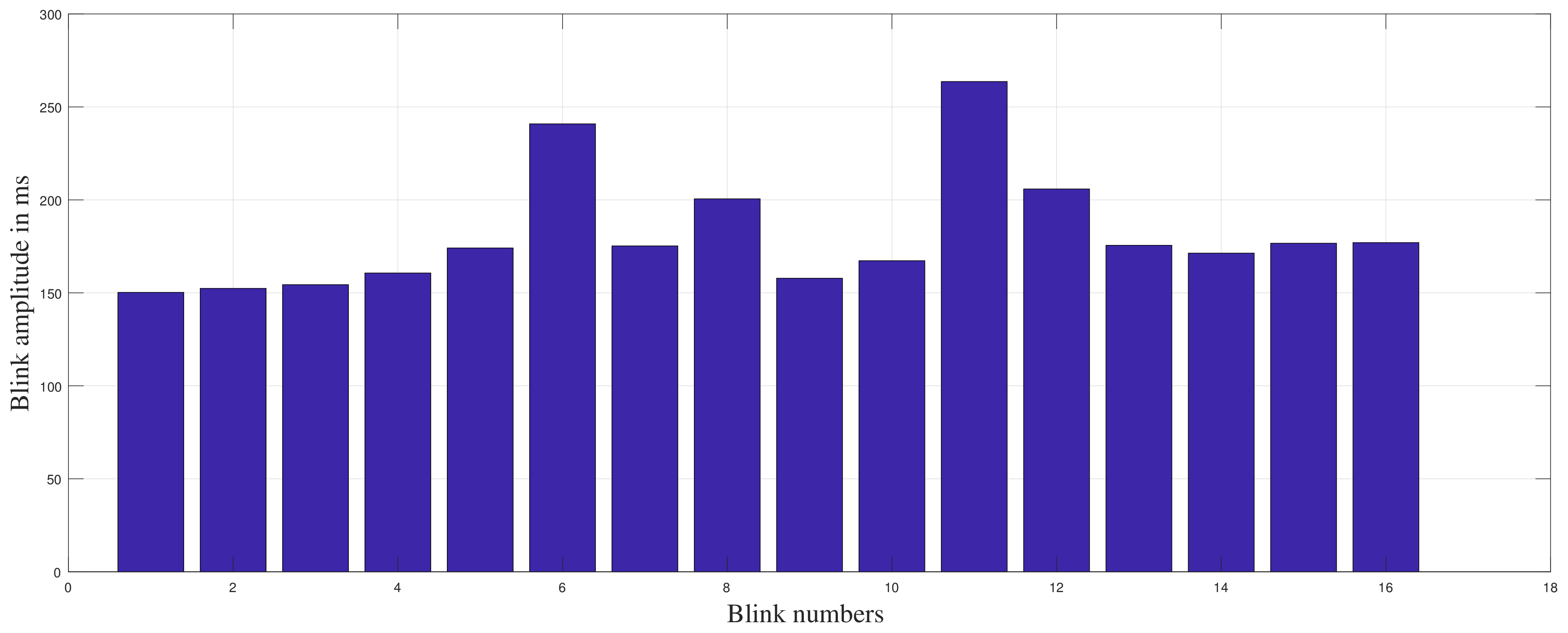 Information 09 00093 g007