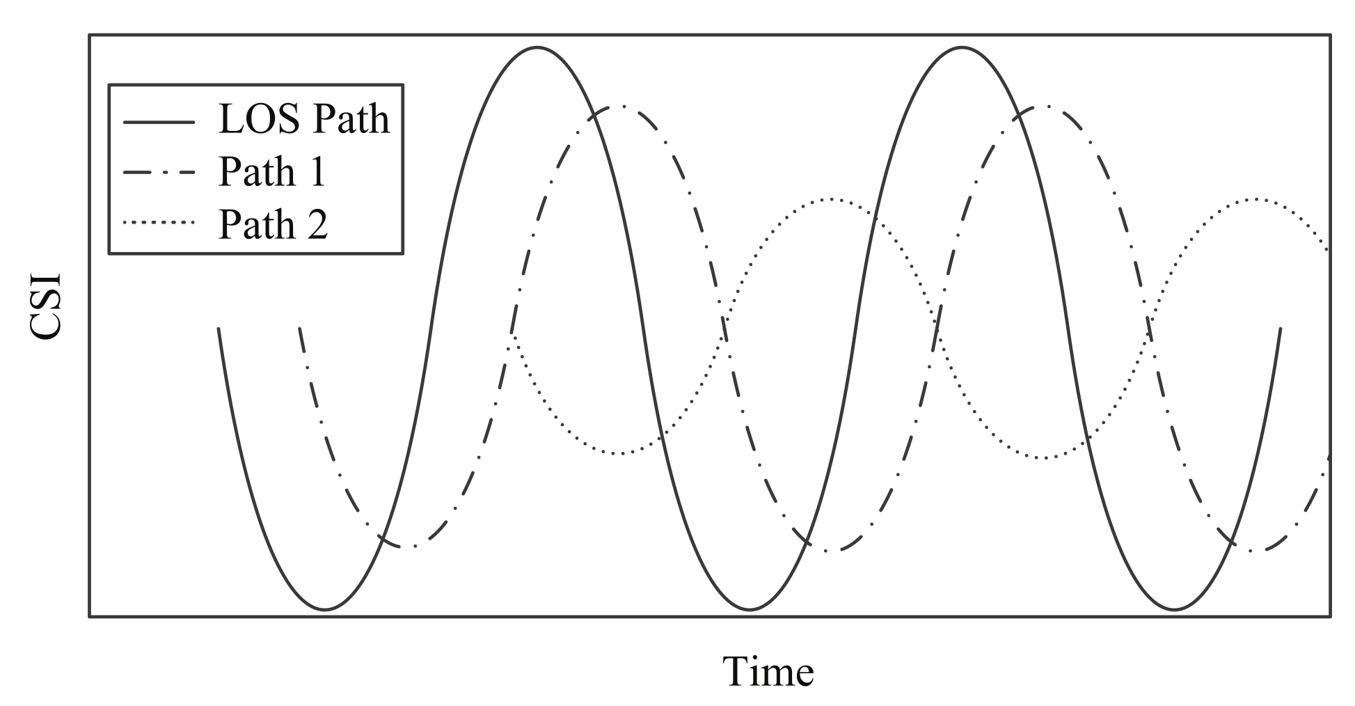 Information 09 00095 g002