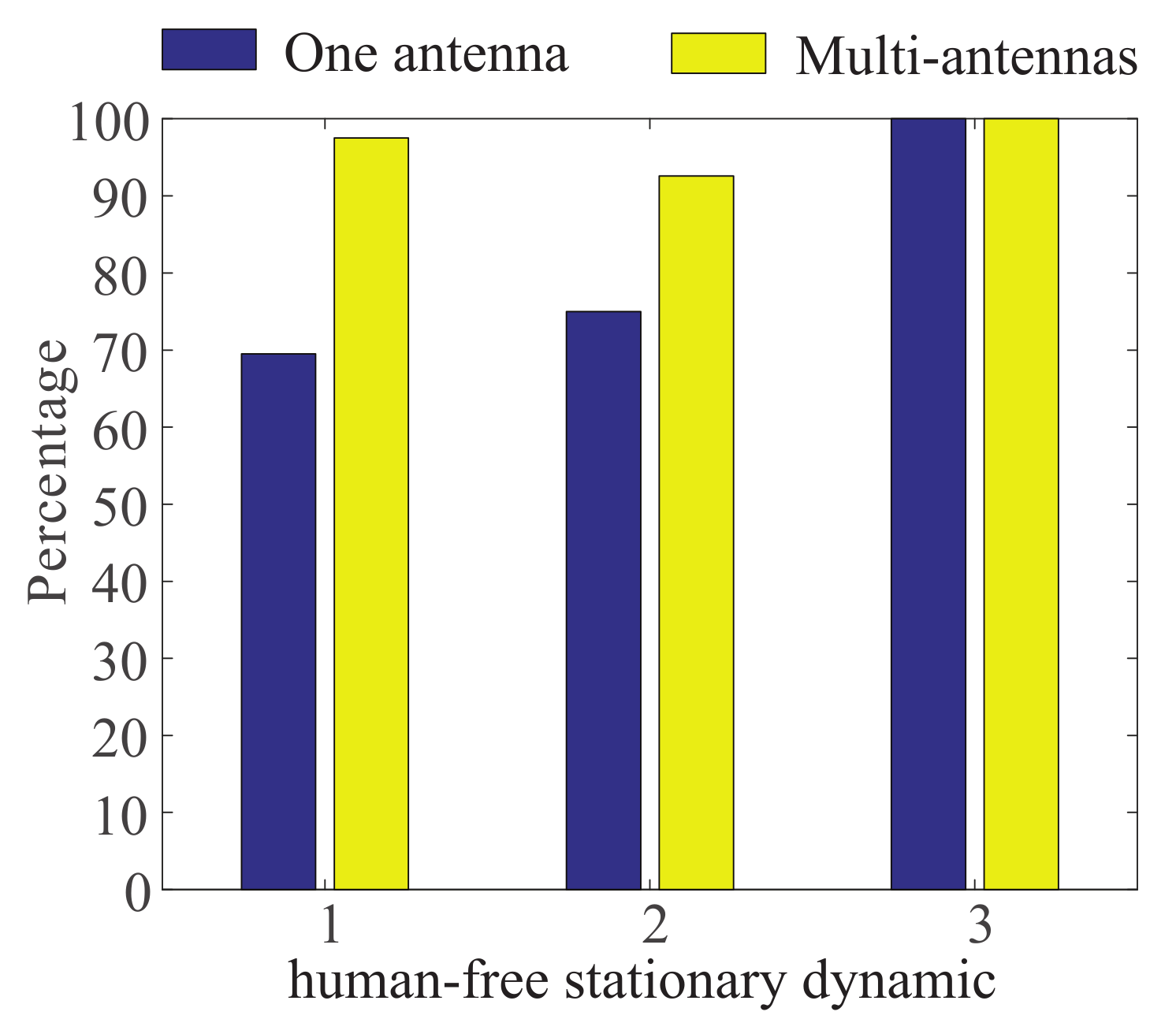 Information 09 00095 g007
