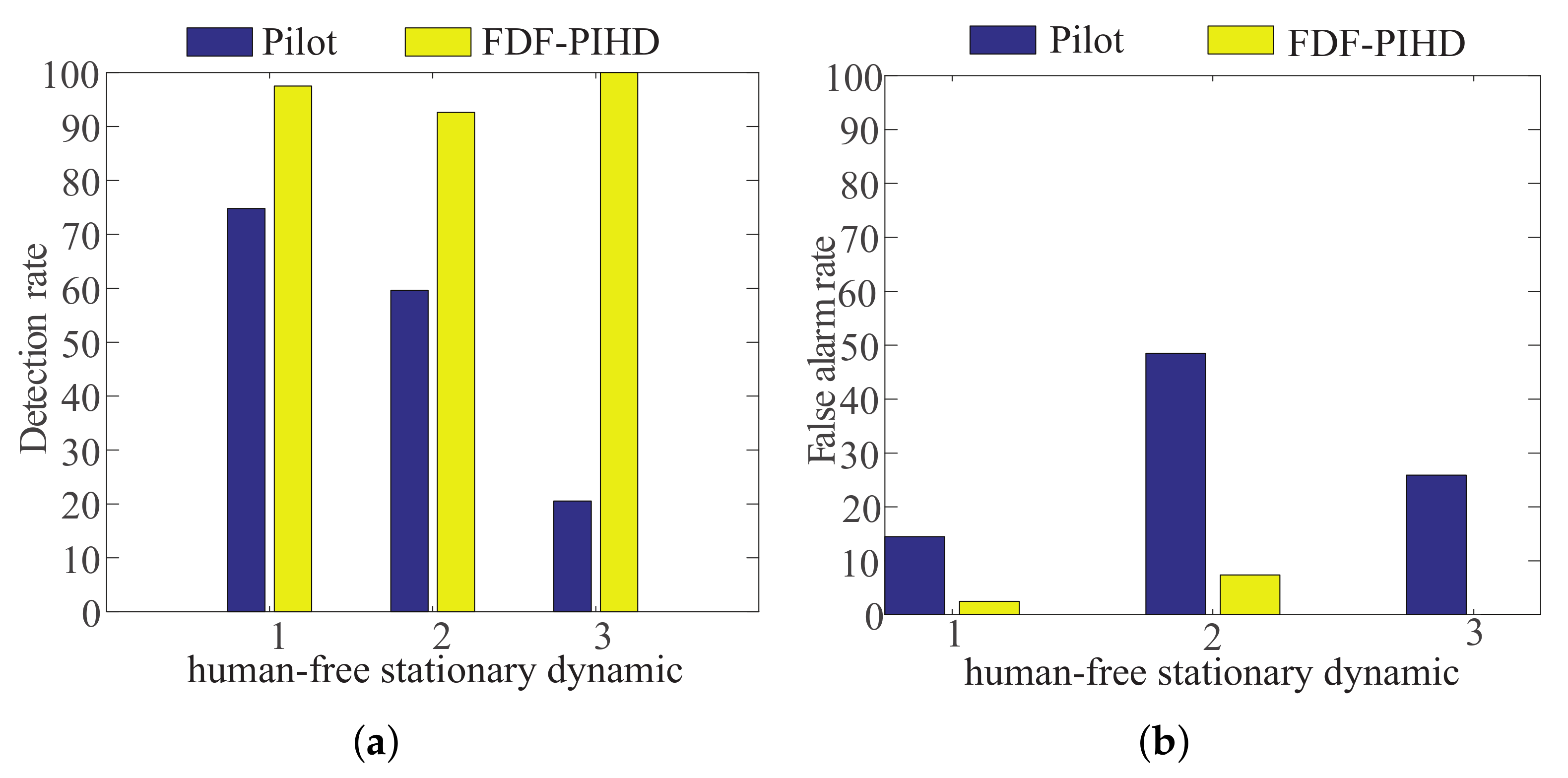 Information 09 00095 g008