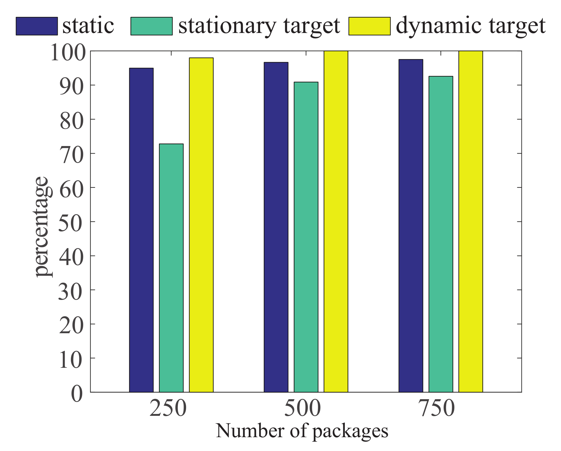 Information 09 00095 g009