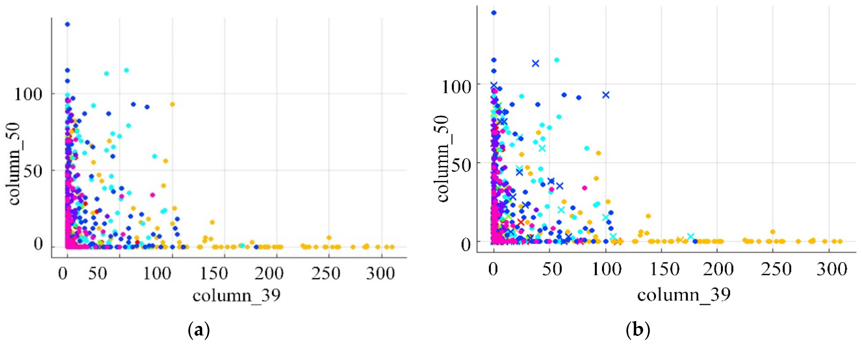 Information 09 00097 g008 550