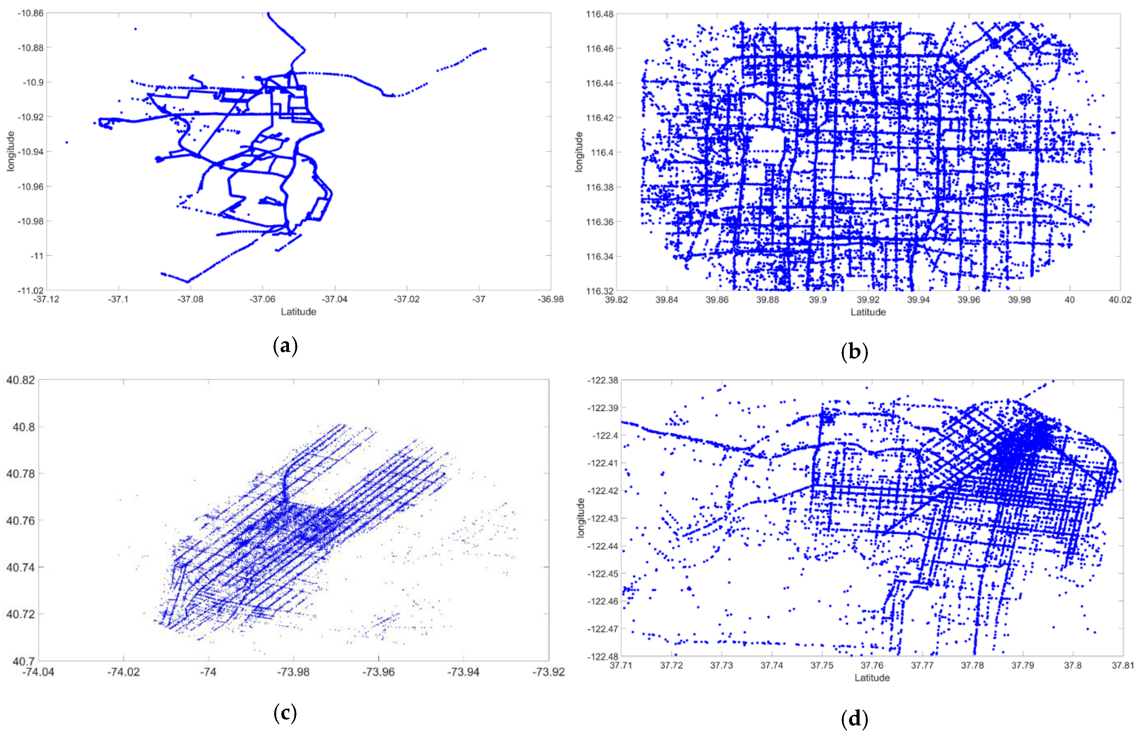 Information 09 00101 g002