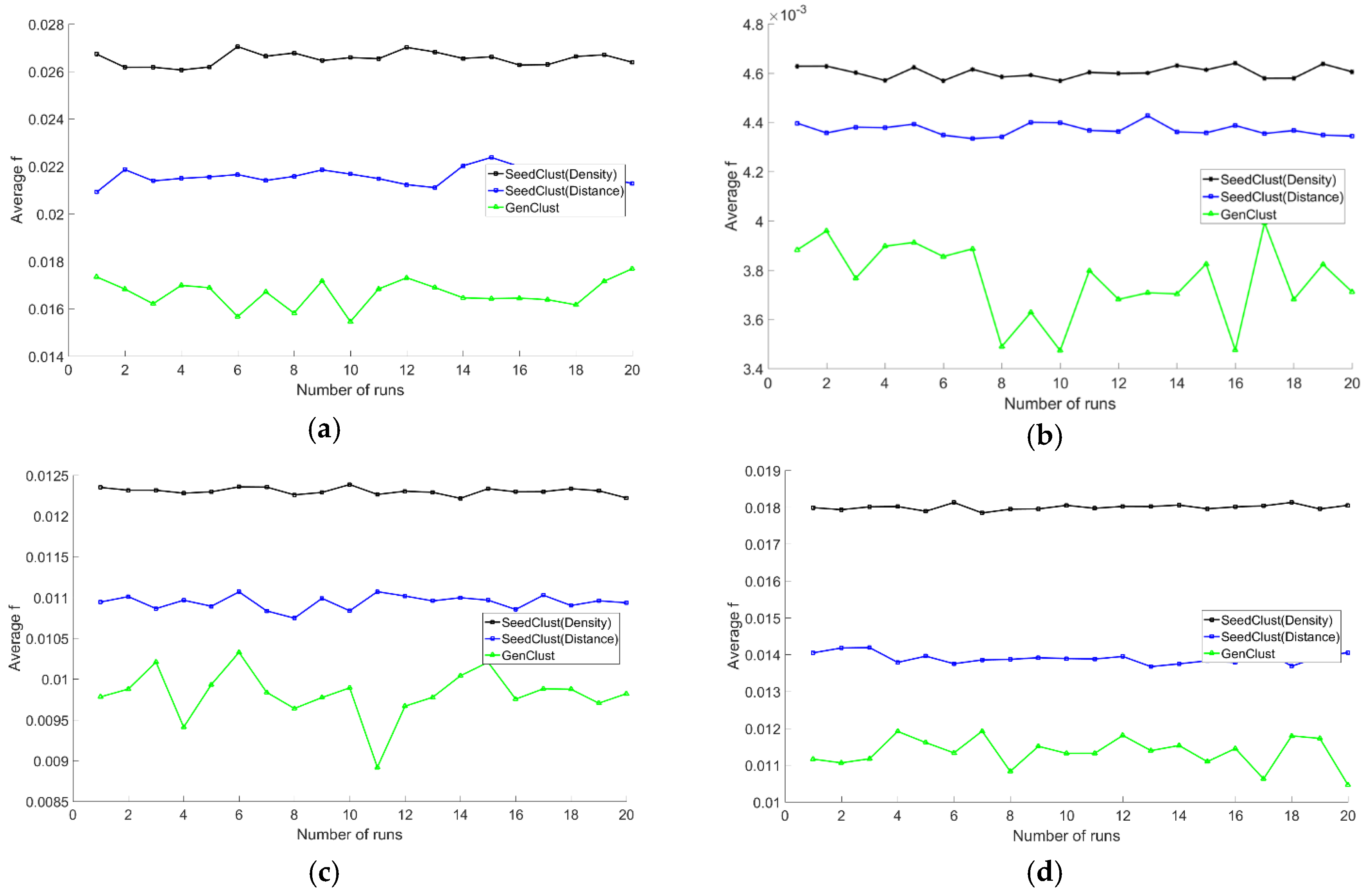 Information 09 00101 g003