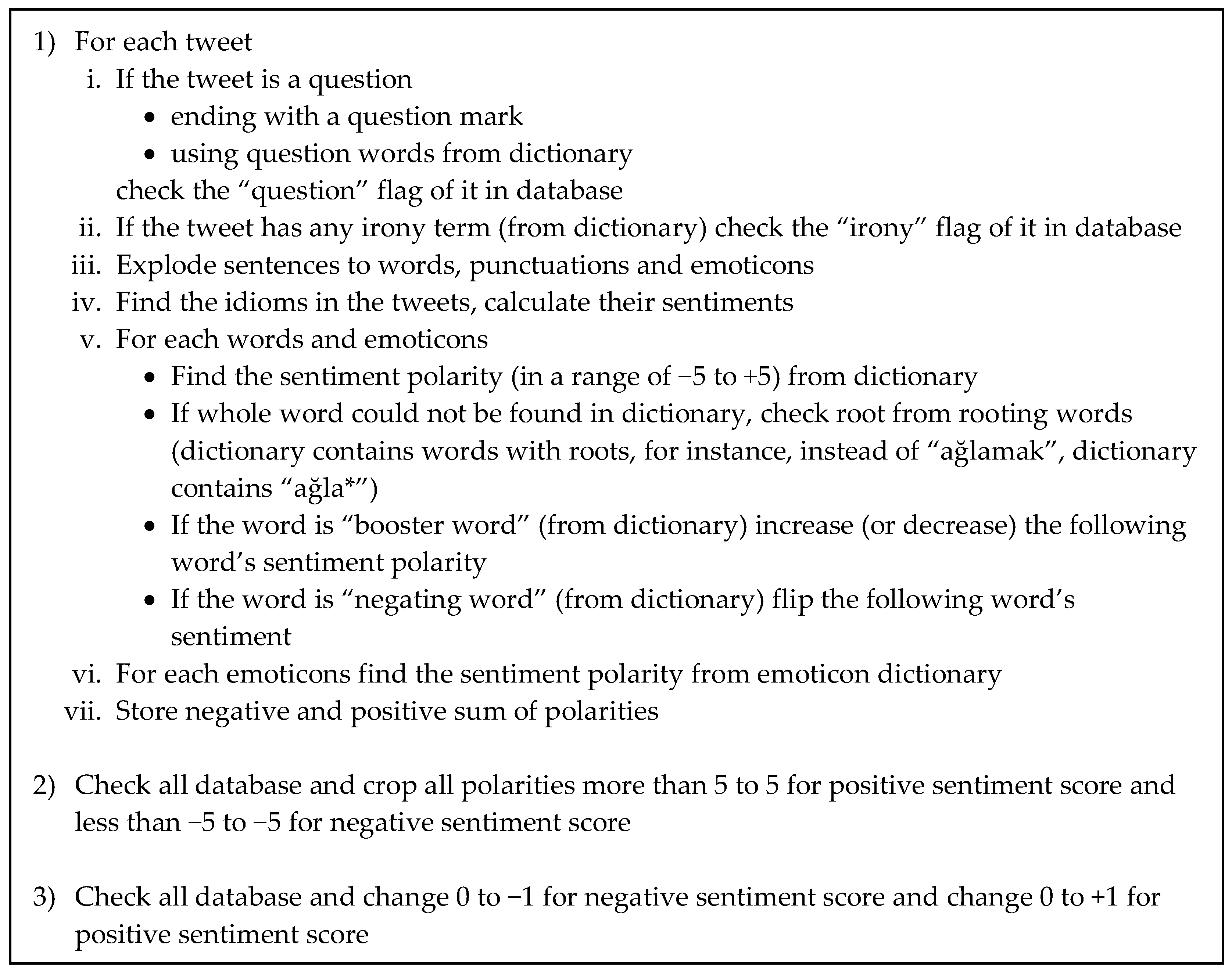 Information 09 00102 g001 Information 09 00102 g001