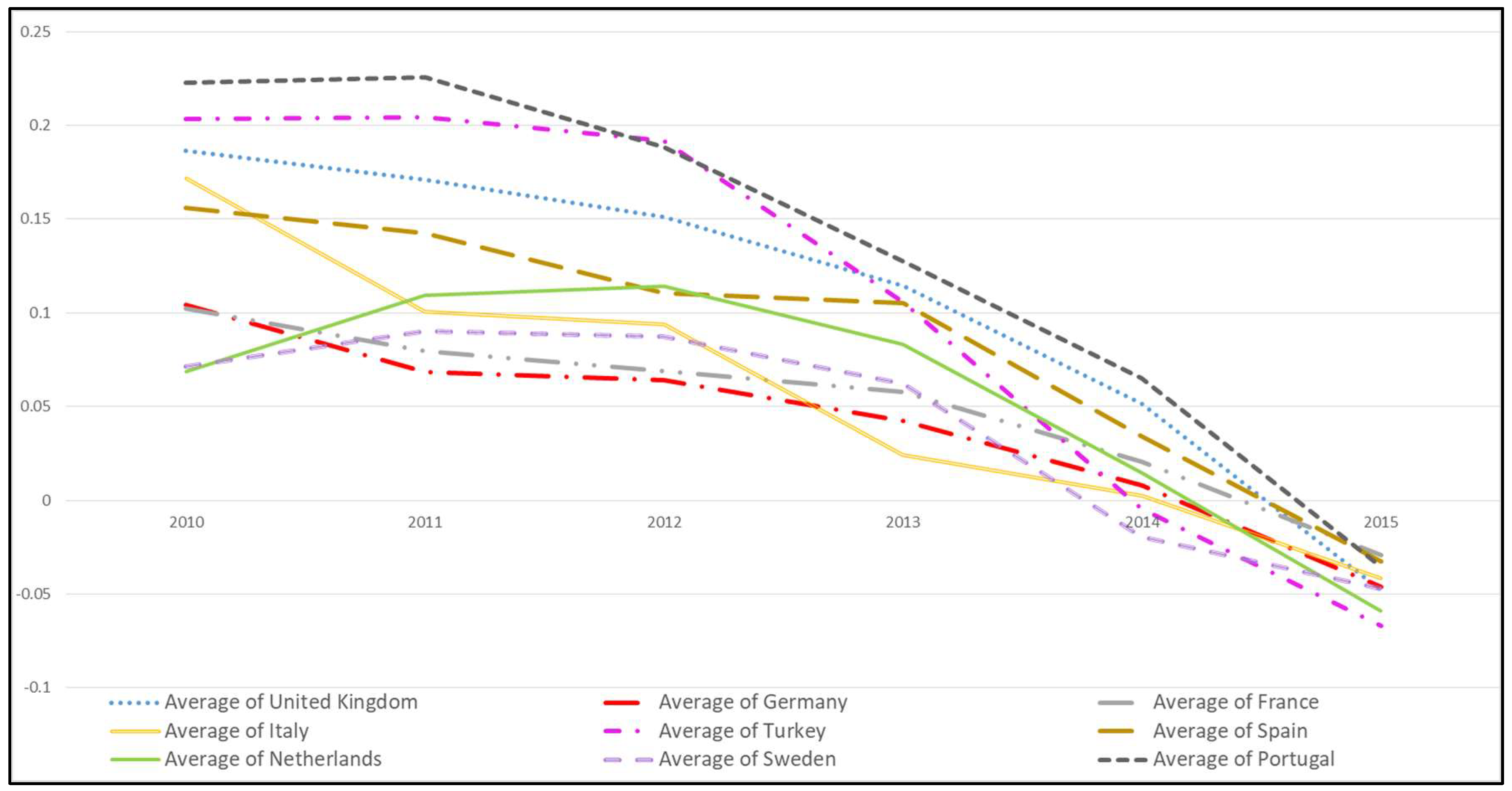 Information 09 00102 g007 Information 09 00102 g007