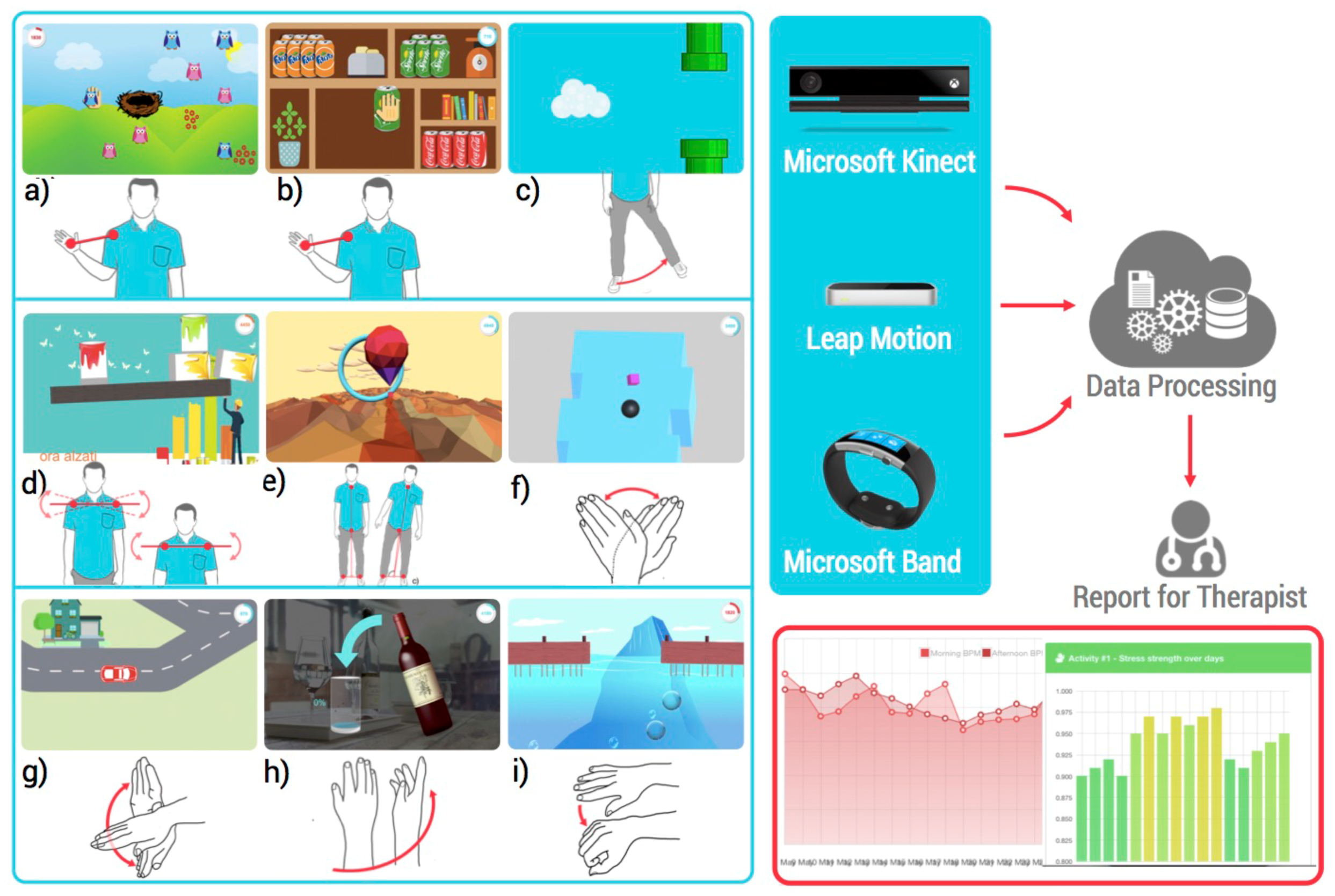 Information 09 00105 g001
