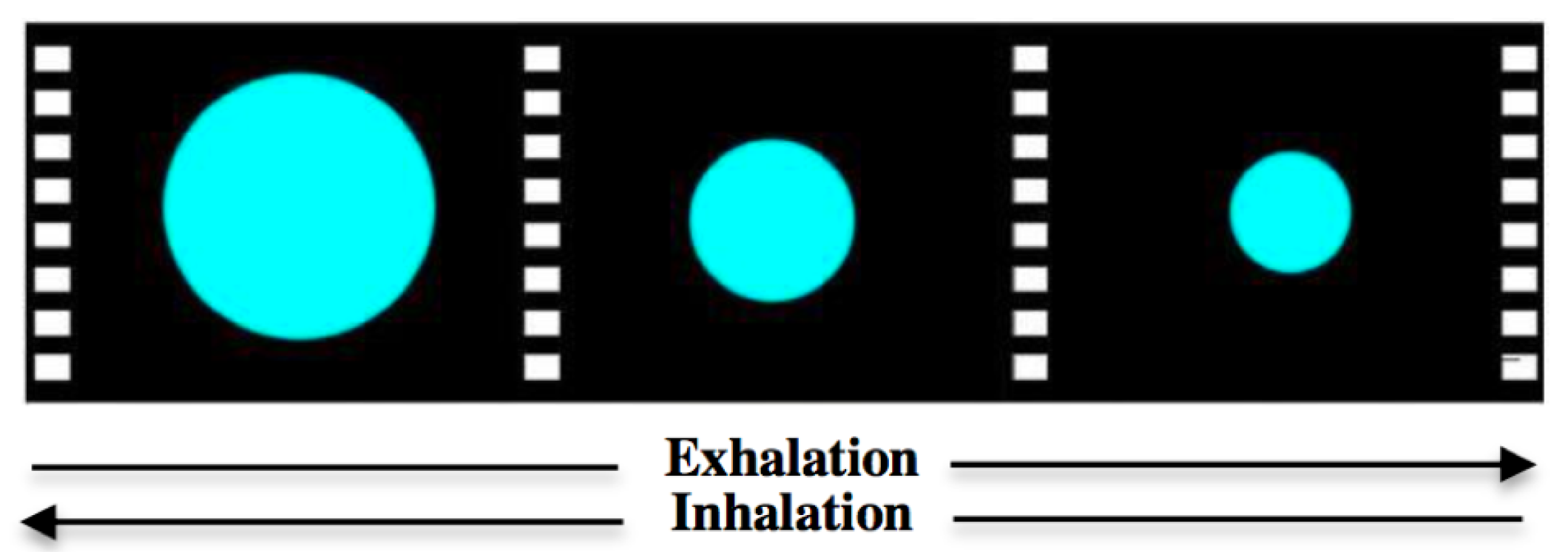 Information 09 00105 g002