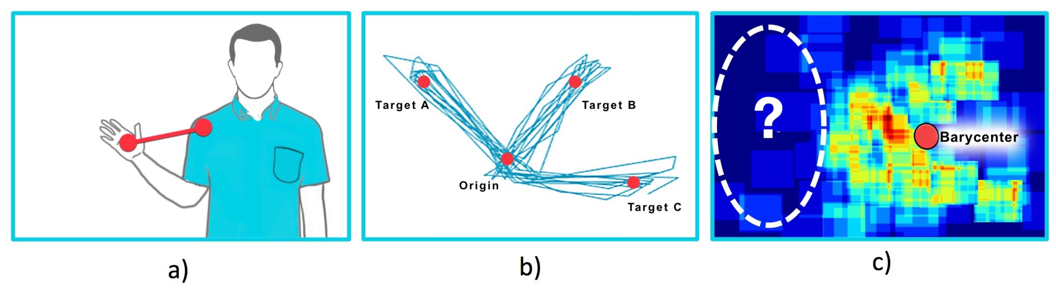 Information 09 00105 g003