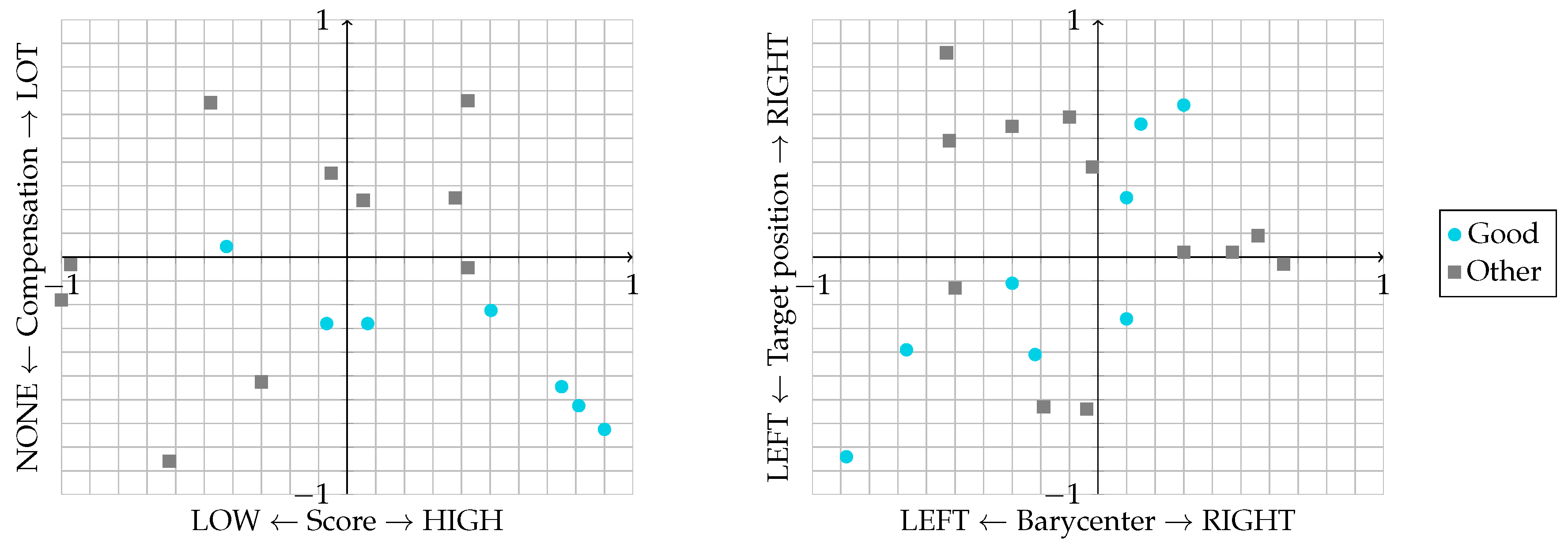 Information 09 00105 g004