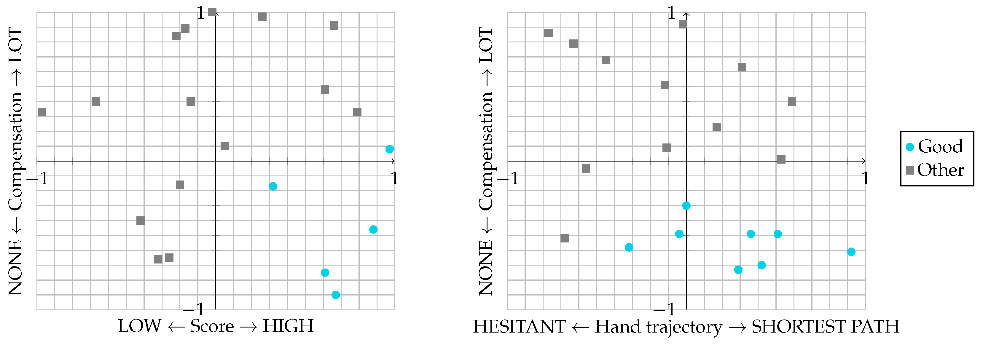 Information 09 00105 g005