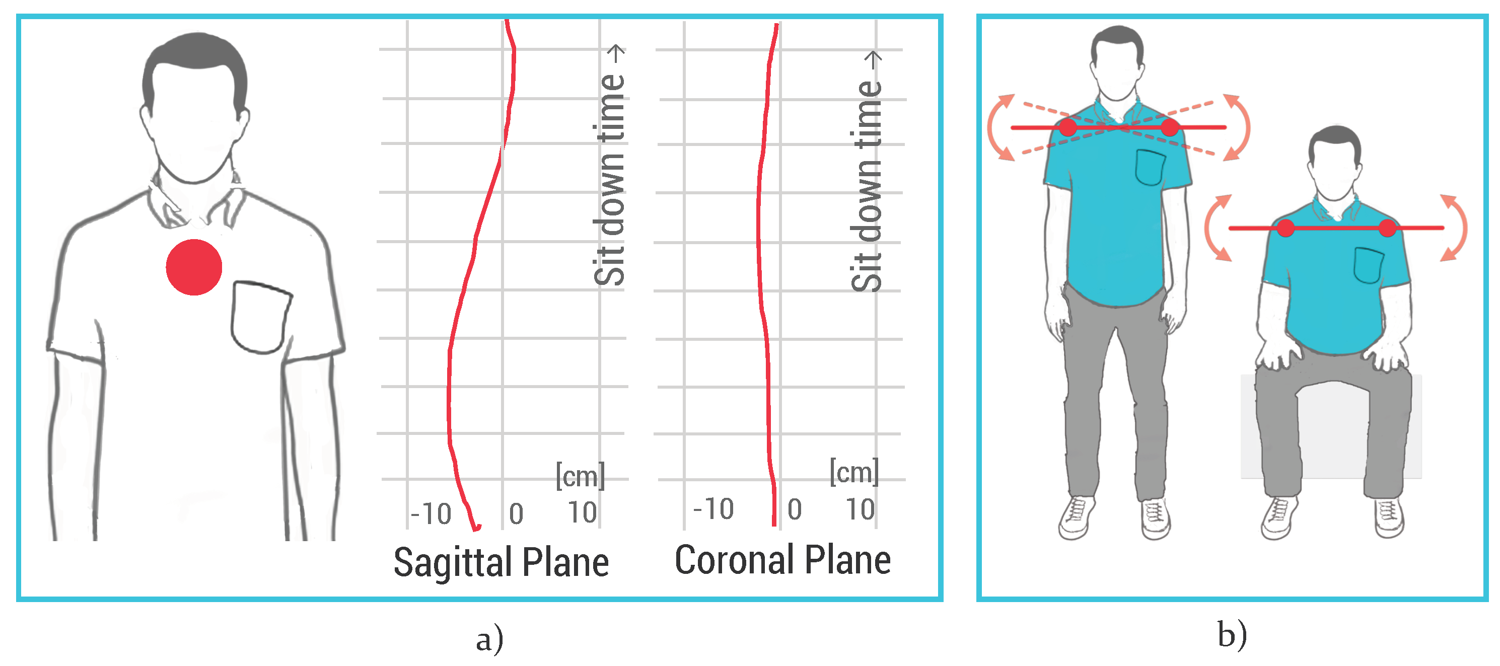 Information 09 00105 g007