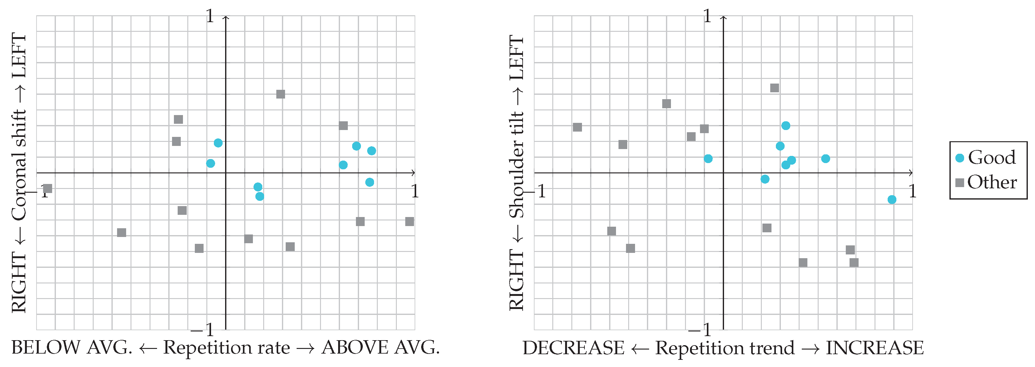 Information 09 00105 g008