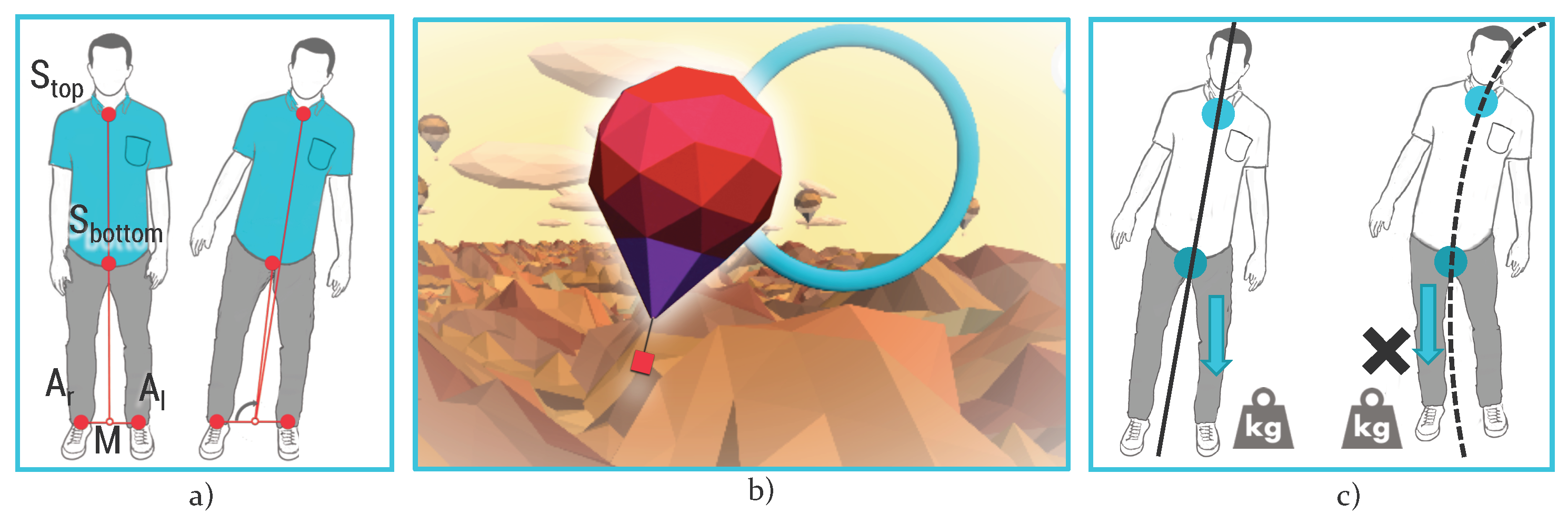 Information 09 00105 g009