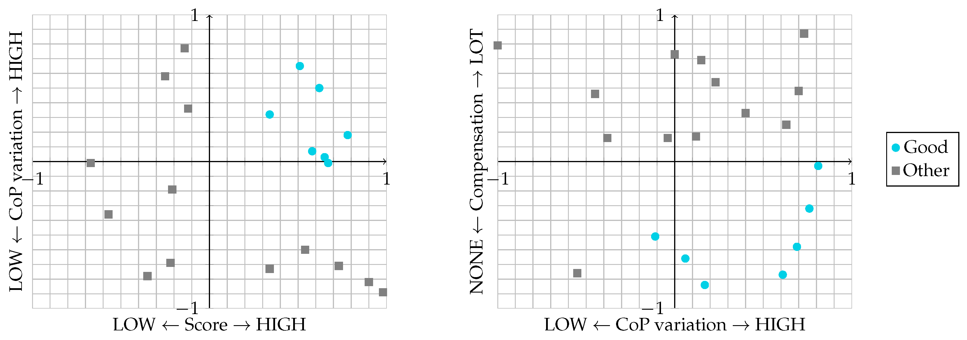 Information 09 00105 g011