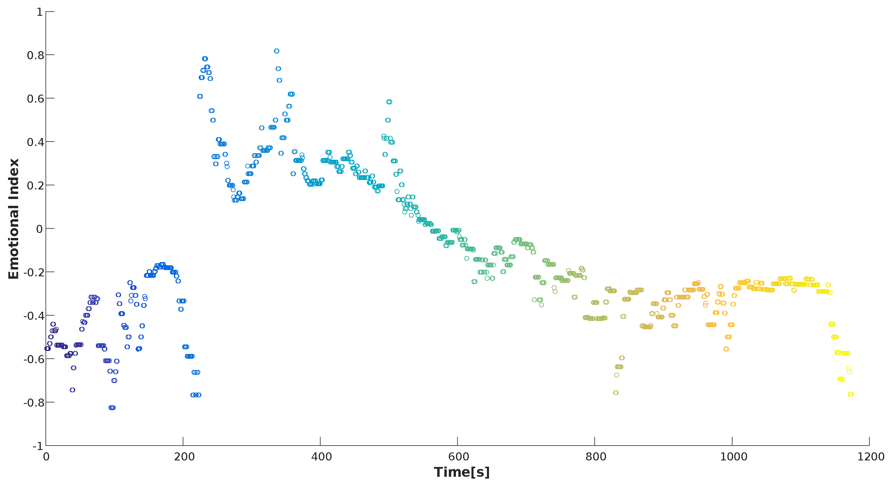 Information 09 00105 g013