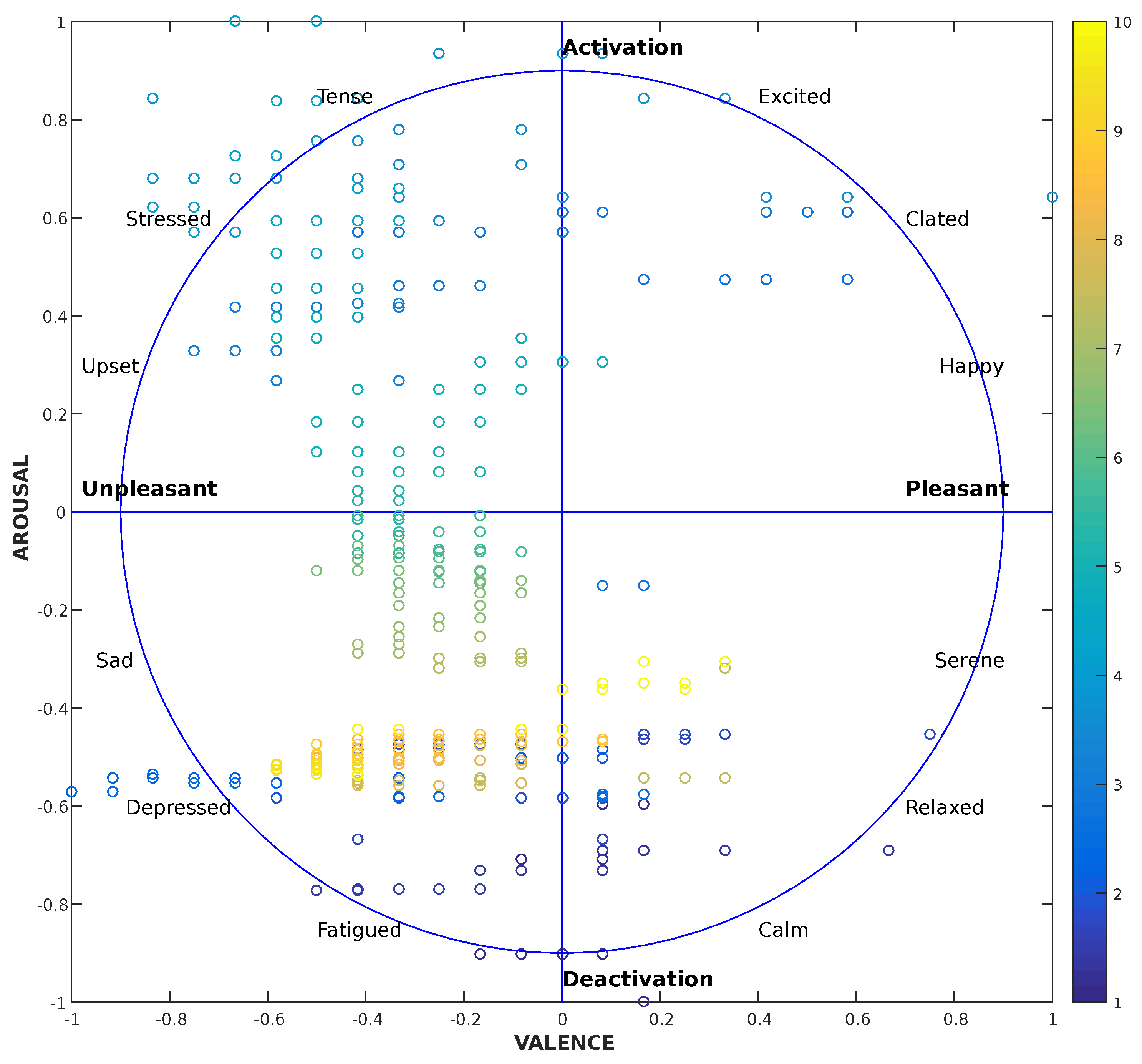 Information 09 00105 g014