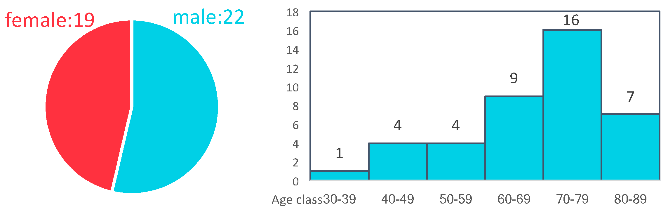 Information 09 00105 g015