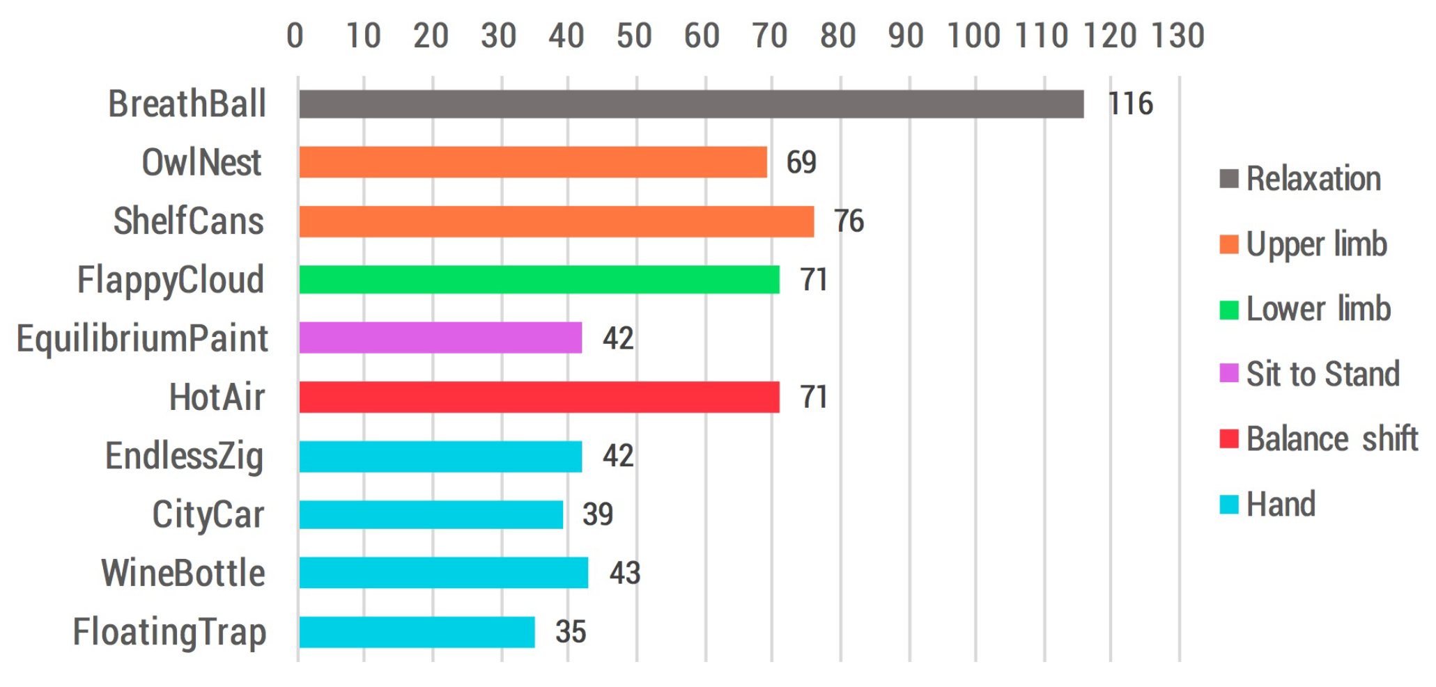 Information 09 00105 g017