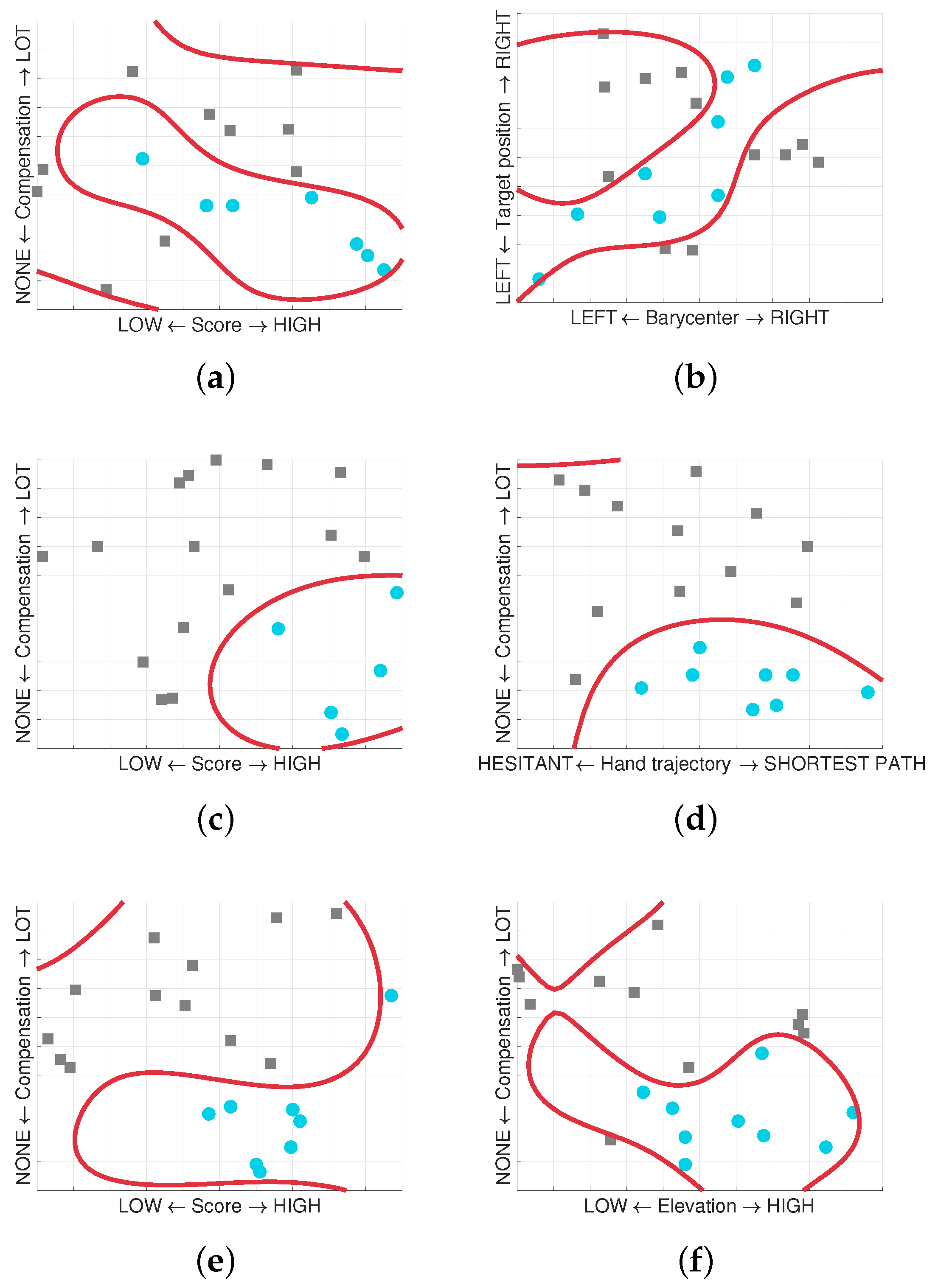 Information 09 00105 g018a